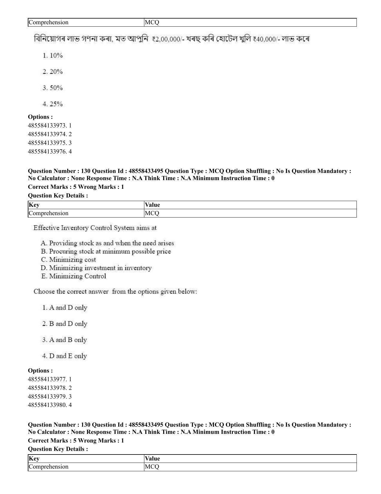 CUET 2023 English Assamese Shift 1 Question Papers - 18 June 2023 - Page 106