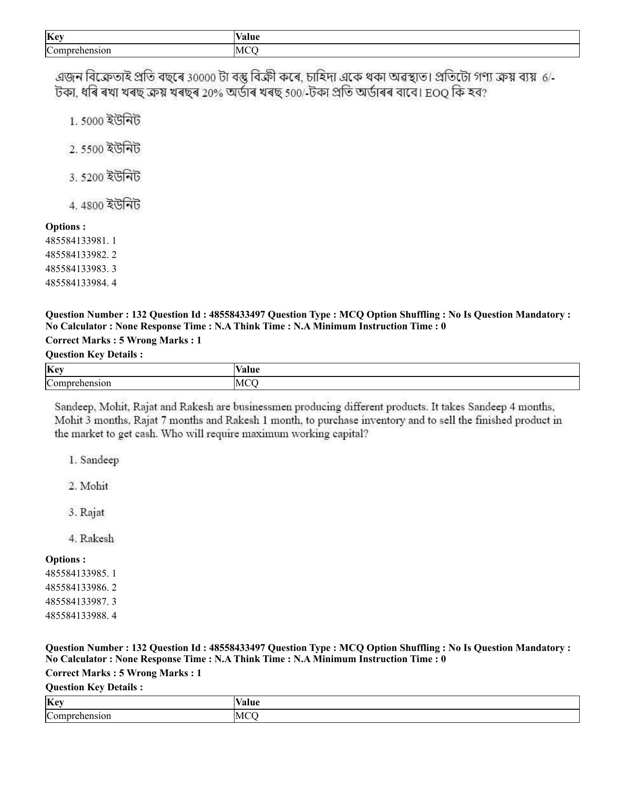 CUET 2023 English Assamese Shift 1 Question Papers - 18 June 2023 - Page 108