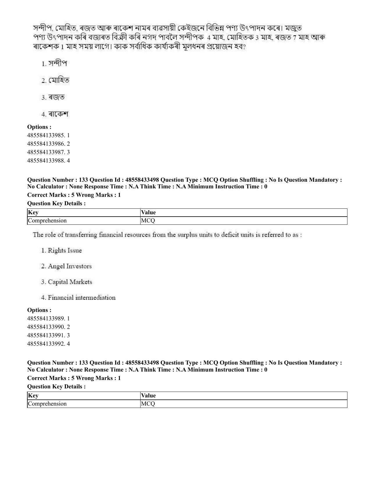 CUET 2023 English Assamese Shift 1 Question Papers - 18 June 2023 - Page 109