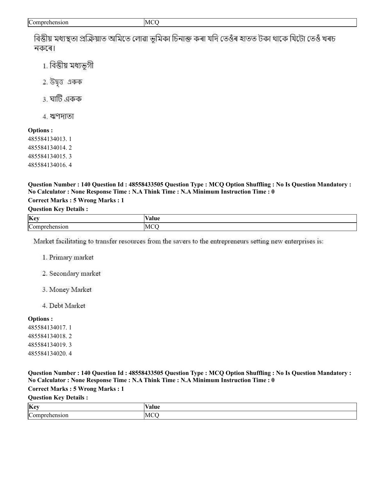 CUET 2023 English Assamese Shift 1 Question Papers - 18 June 2023 - Page 116