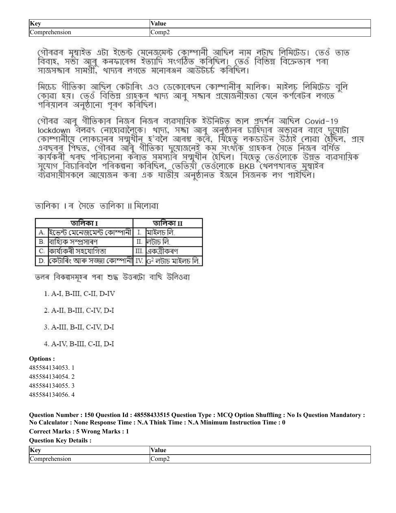 CUET 2023 English Assamese Shift 1 Question Papers - 18 June 2023 - Page 134