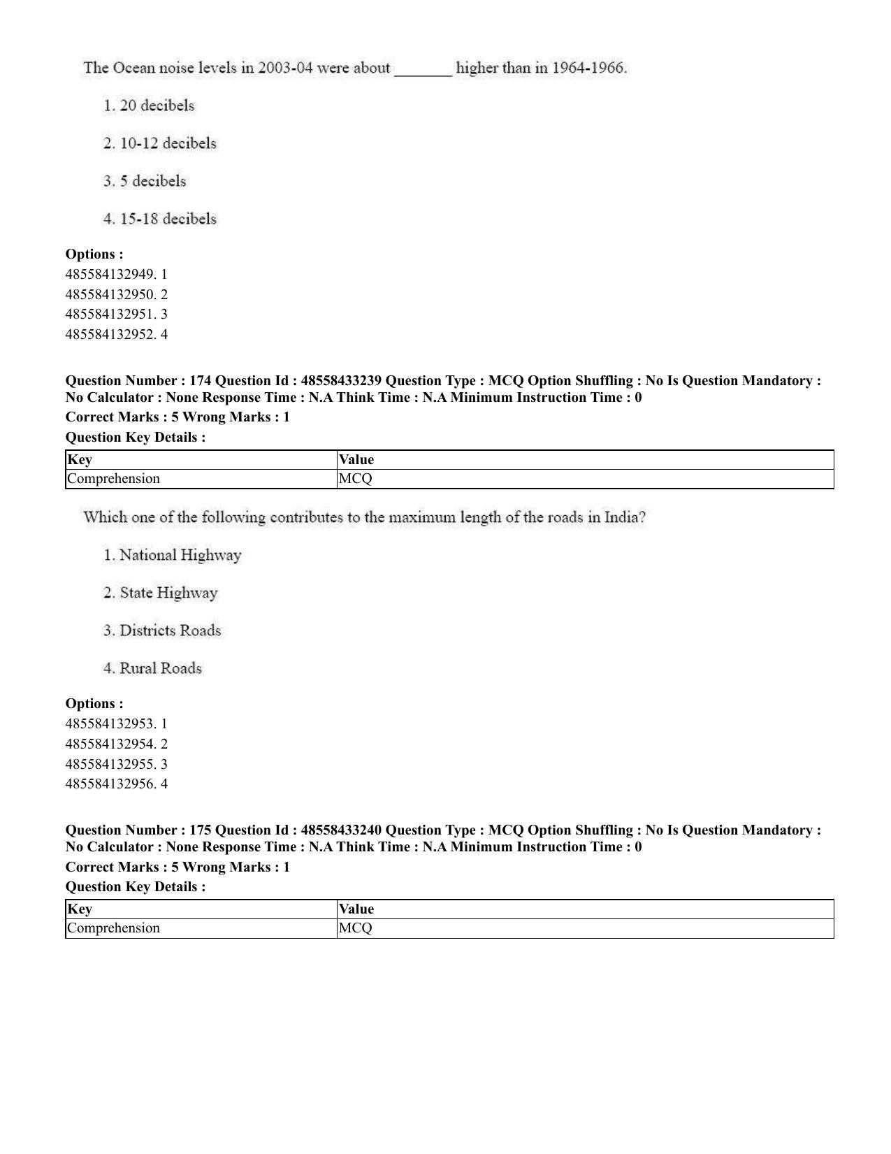 CUET 2023 English Assamese Shift 1 Question Papers - 18 June 2023 - Page 148