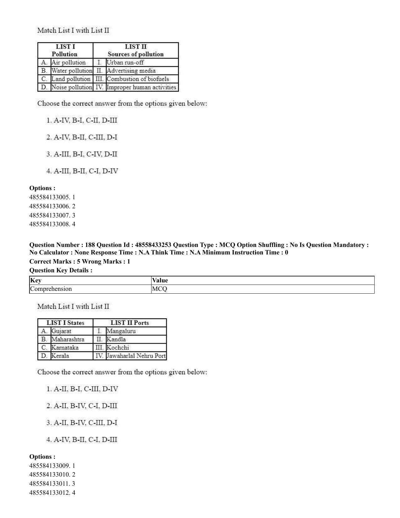 CUET 2023 English Assamese Shift 1 Question Papers - 18 June 2023 - Page 156