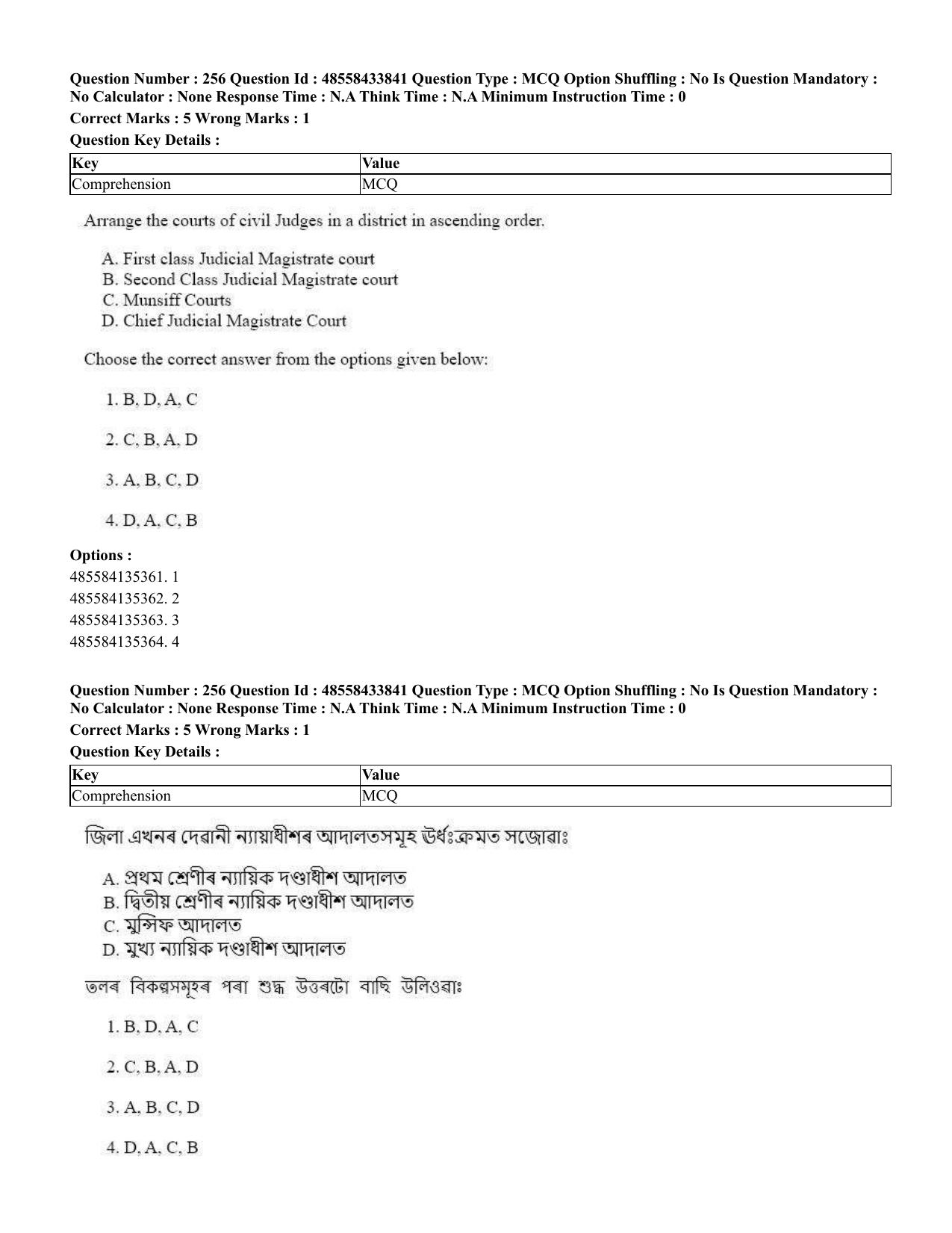 CUET 2023 English Assamese Shift 1 Question Papers - 18 June 2023 - Page 202