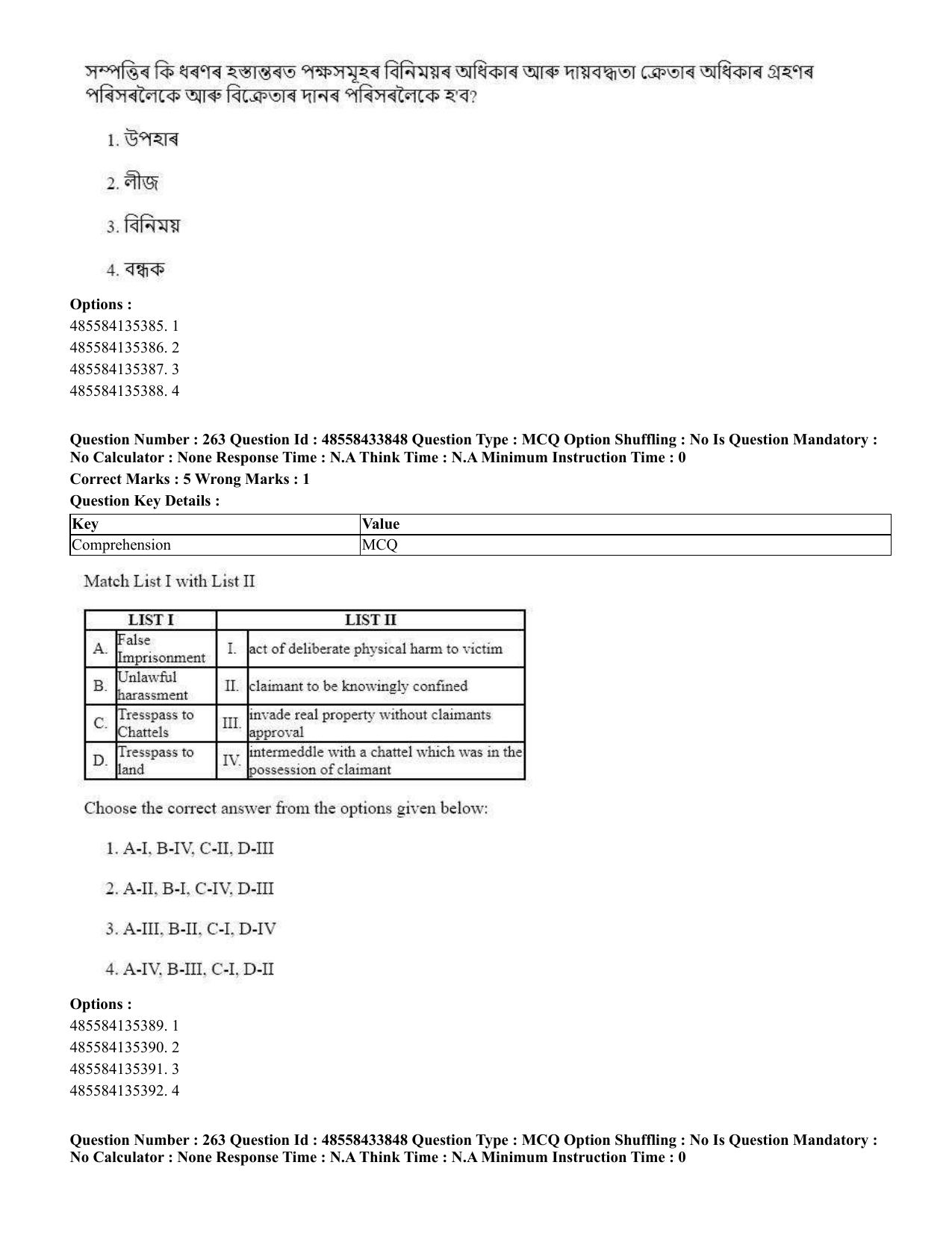 CUET 2023 English Assamese Shift 1 Question Papers - 18 June 2023 - Page 209