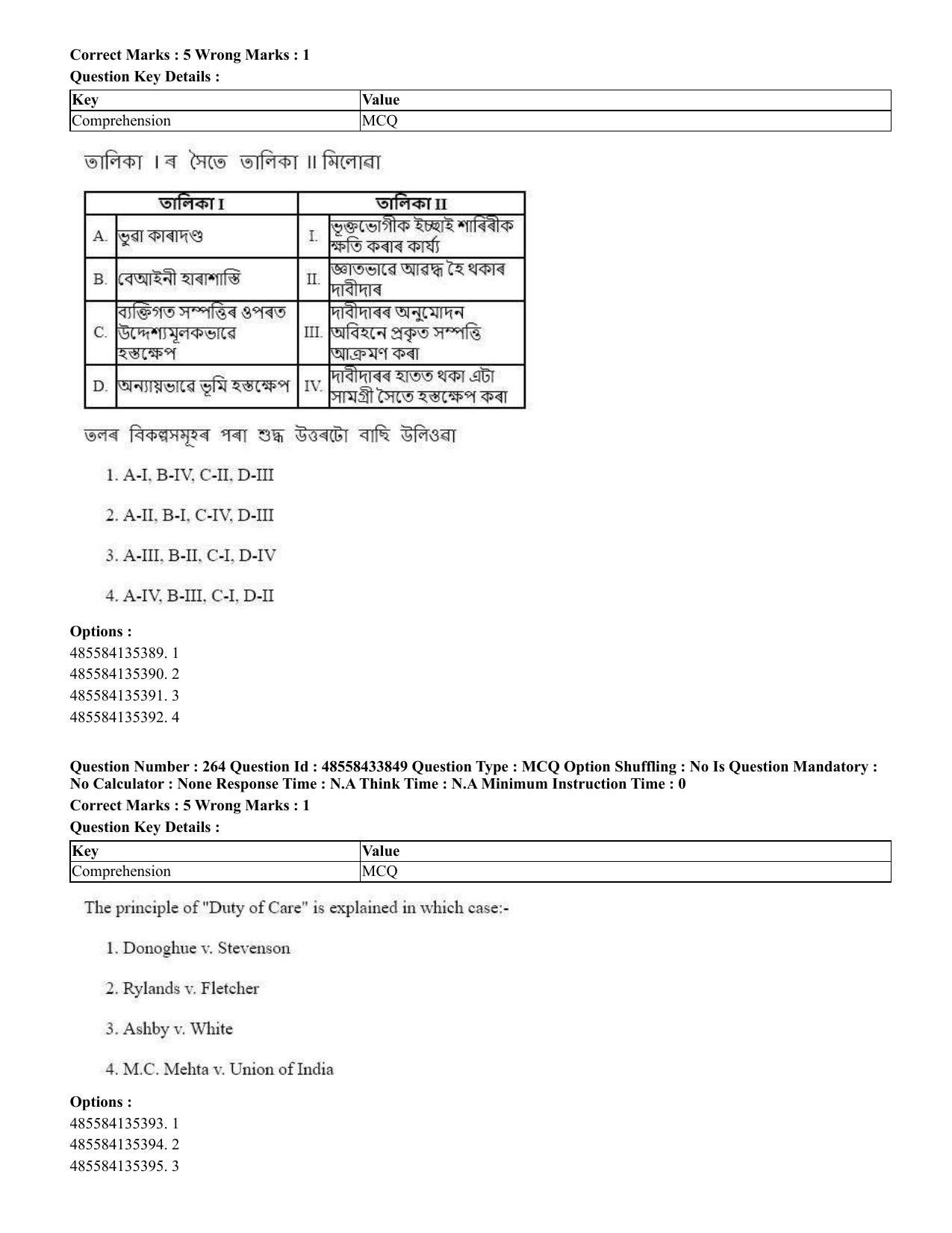 CUET 2023 English Assamese Shift 1 Question Papers - 18 June 2023 - Page 210
