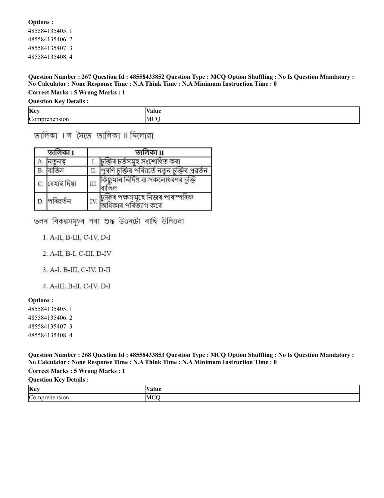CUET 2023 English Assamese Shift 1 Question Papers - 18 June 2023 - Page 214