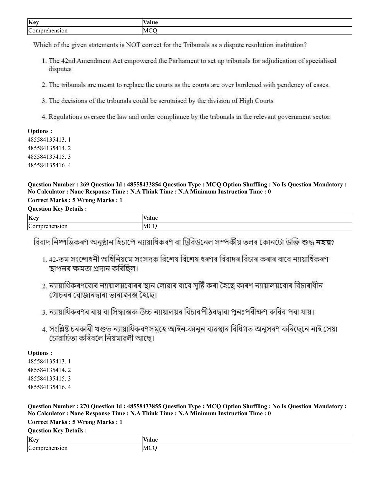 CUET 2023 English Assamese Shift 1 Question Papers - 18 June 2023 - Page 216