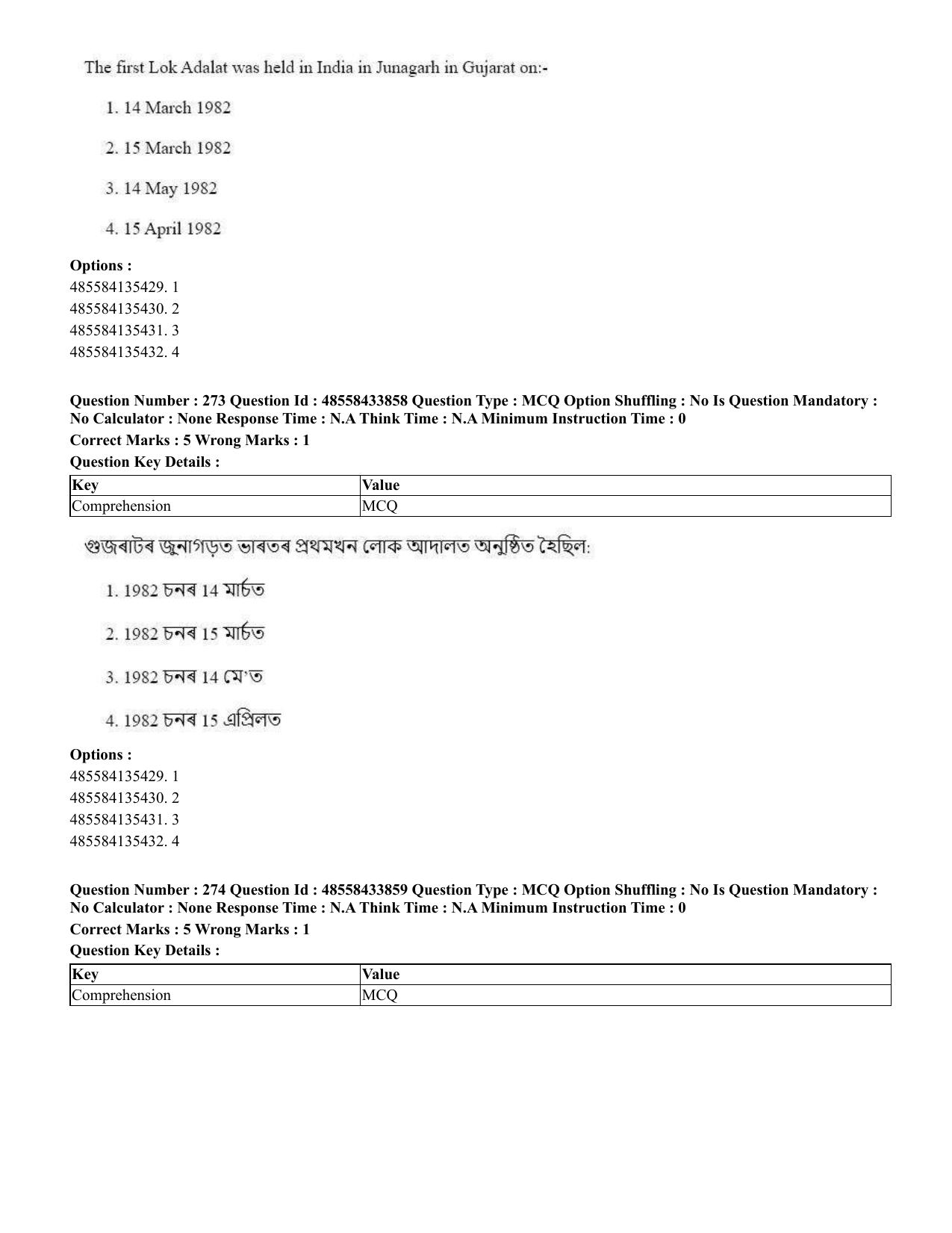 CUET 2023 English Assamese Shift 1 Question Papers - 18 June 2023 - Page 220