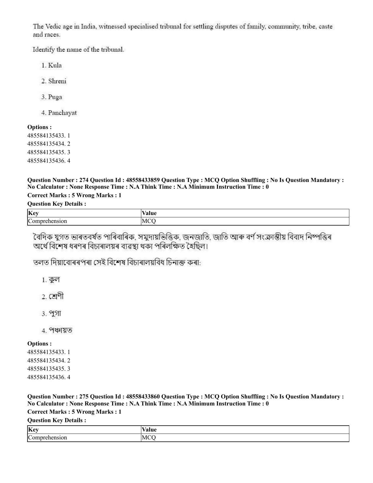 CUET 2023 English Assamese Shift 1 Question Papers - 18 June 2023 - Page 221