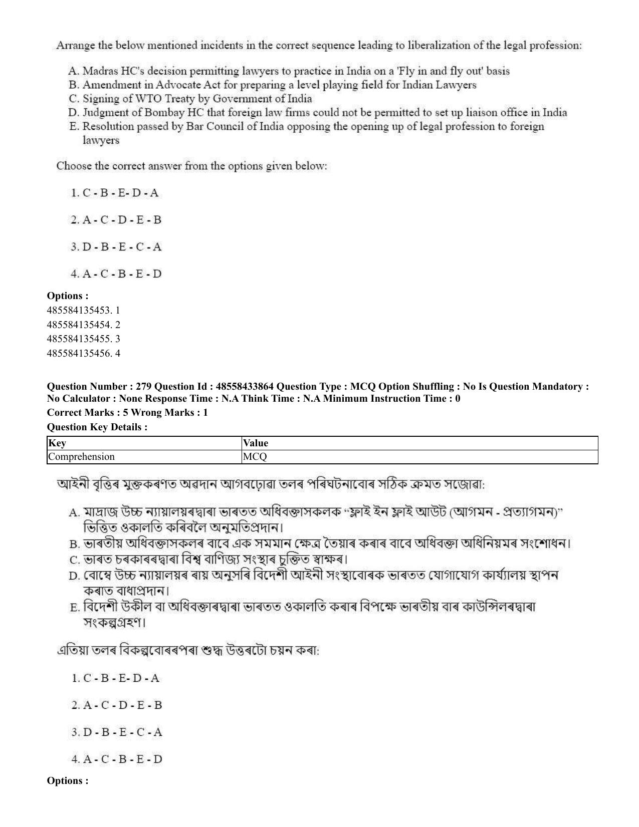 CUET 2023 English Assamese Shift 1 Question Papers - 18 June 2023 - Page 226
