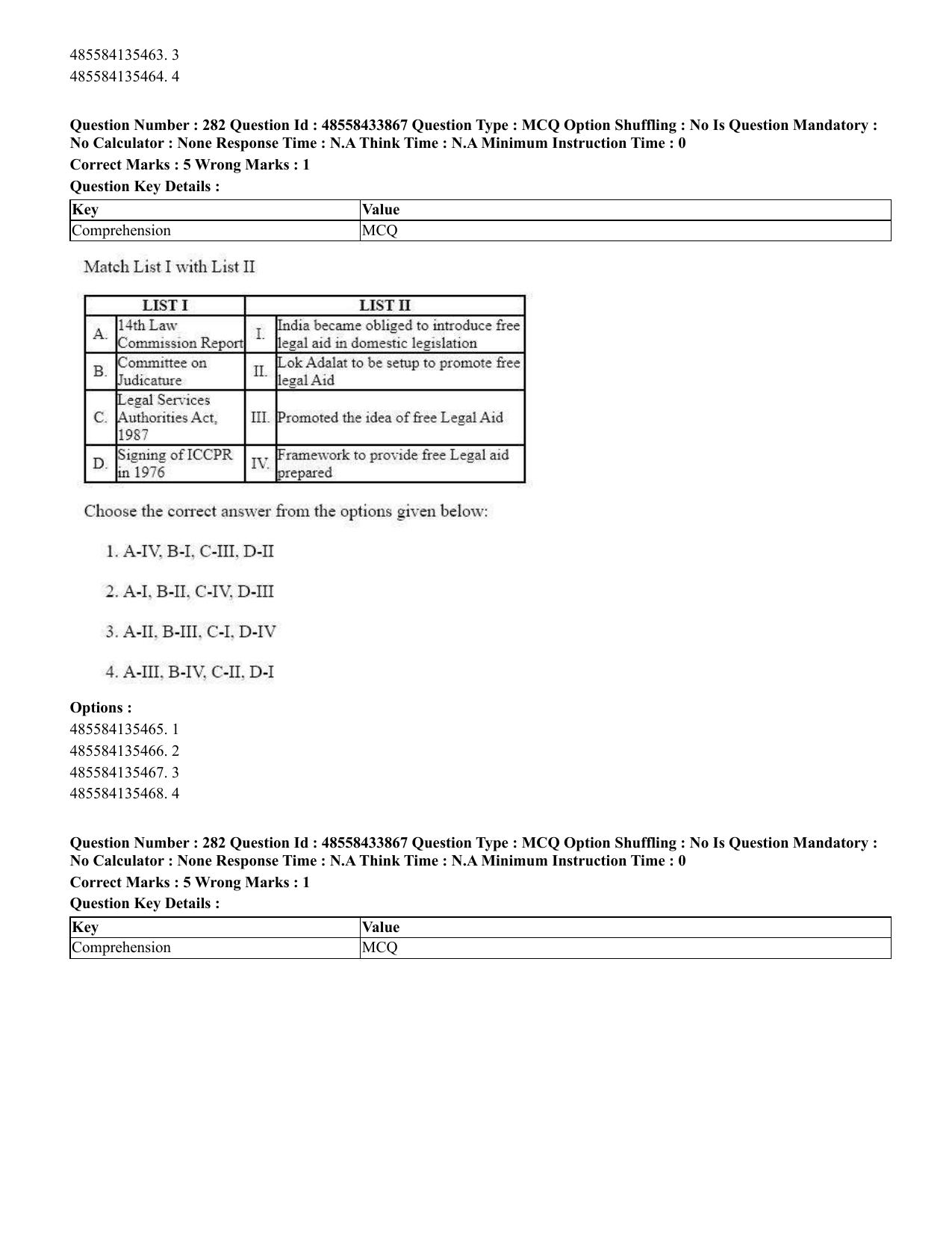 CUET 2023 English Assamese Shift 1 Question Papers - 18 June 2023 - Page 230