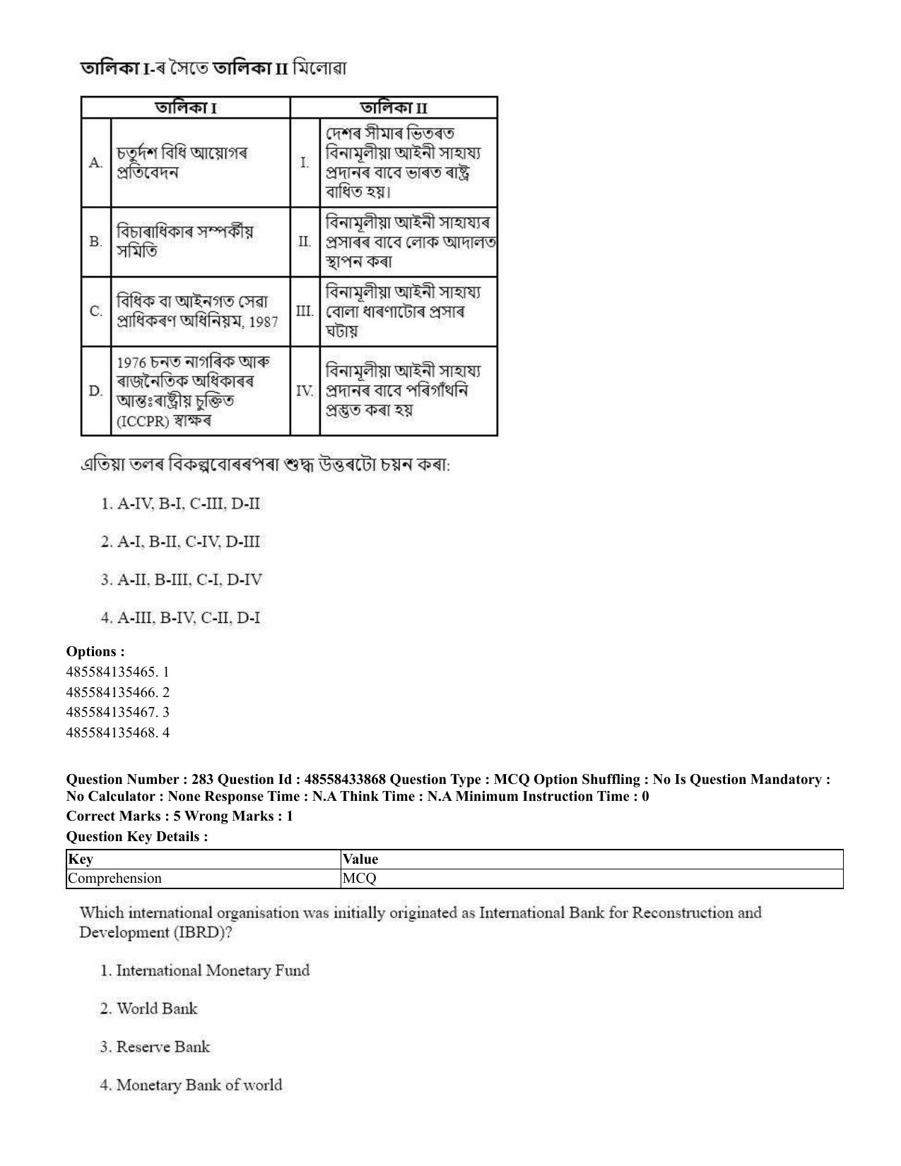 CUET 2023 English Assamese Shift 1 Question Papers - 18 June 2023 - Page 231