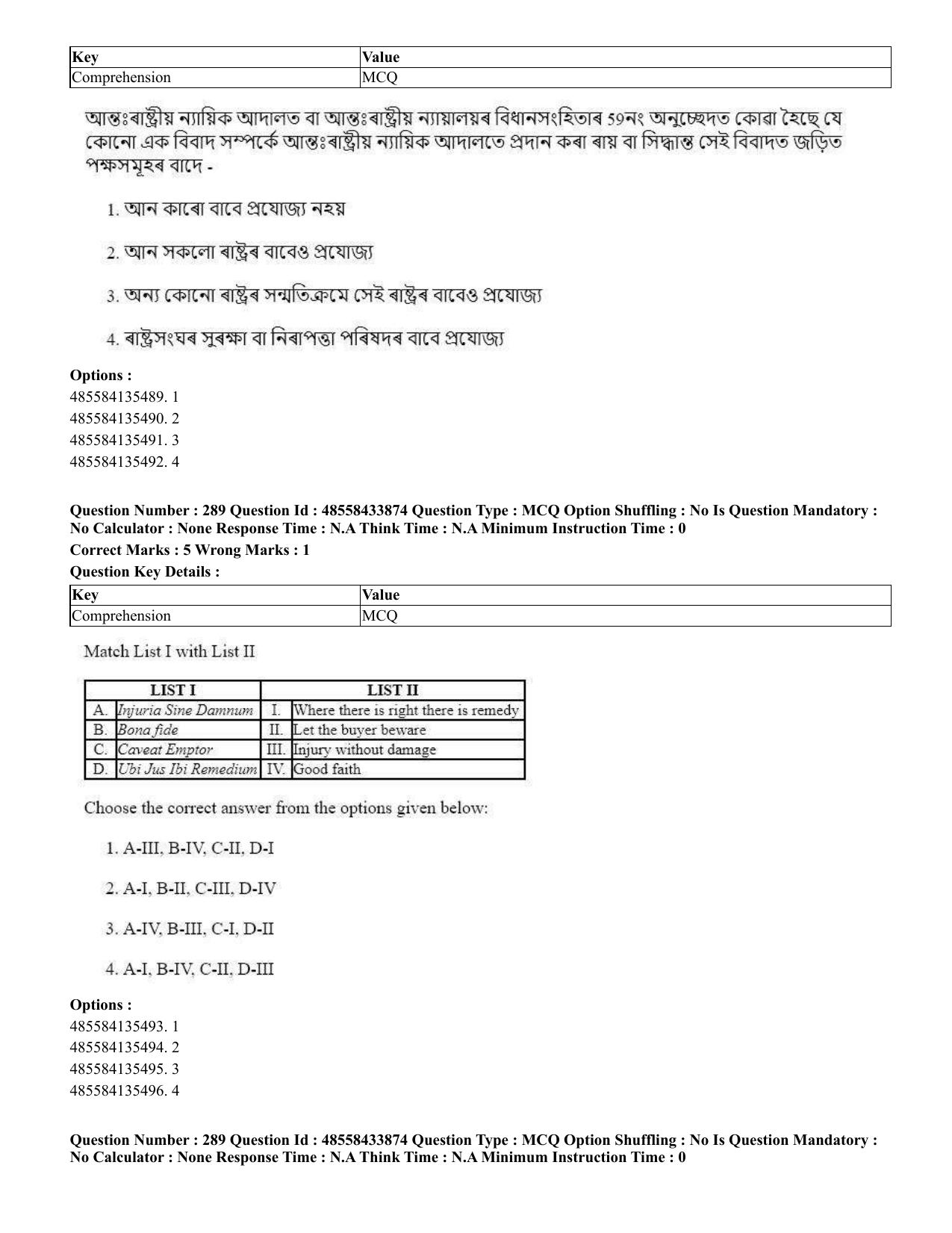 CUET 2023 English Assamese Shift 1 Question Papers - 18 June 2023 - Page 237