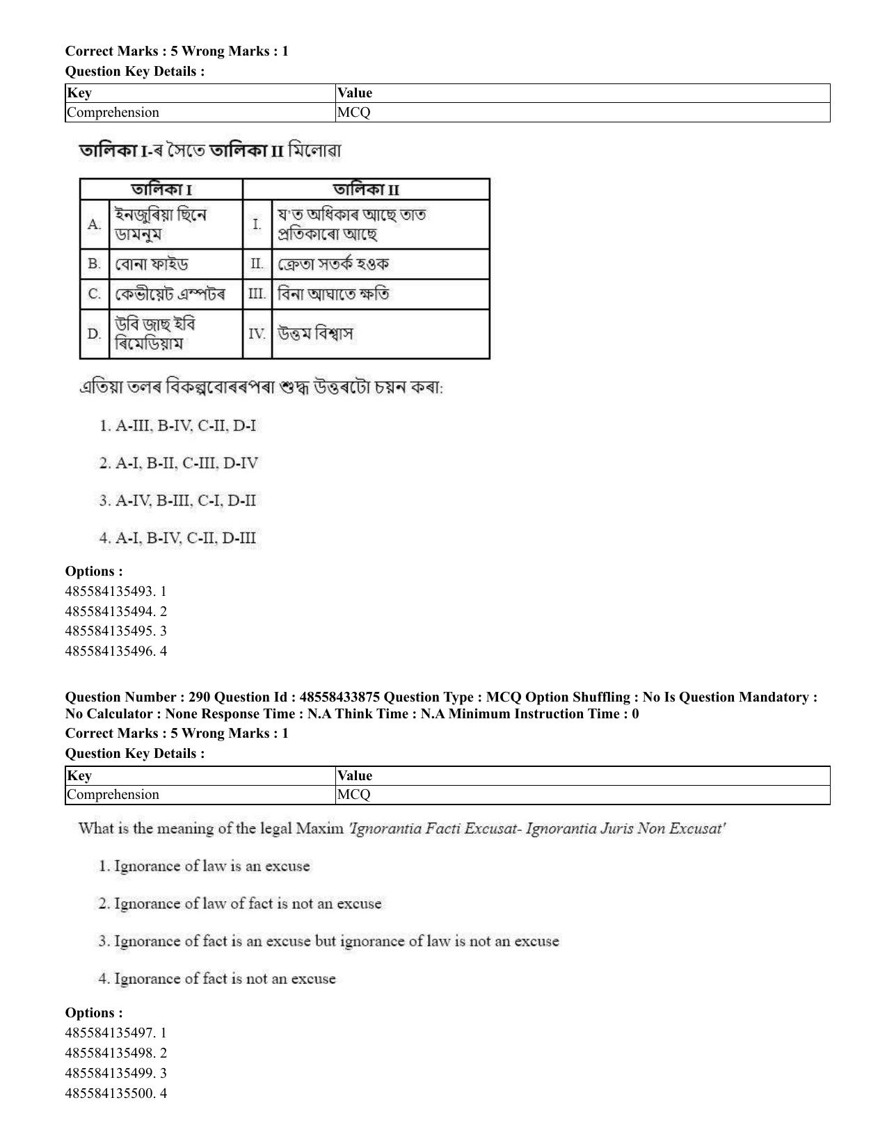 CUET 2023 English Assamese Shift 1 Question Papers - 18 June 2023 - Page 238