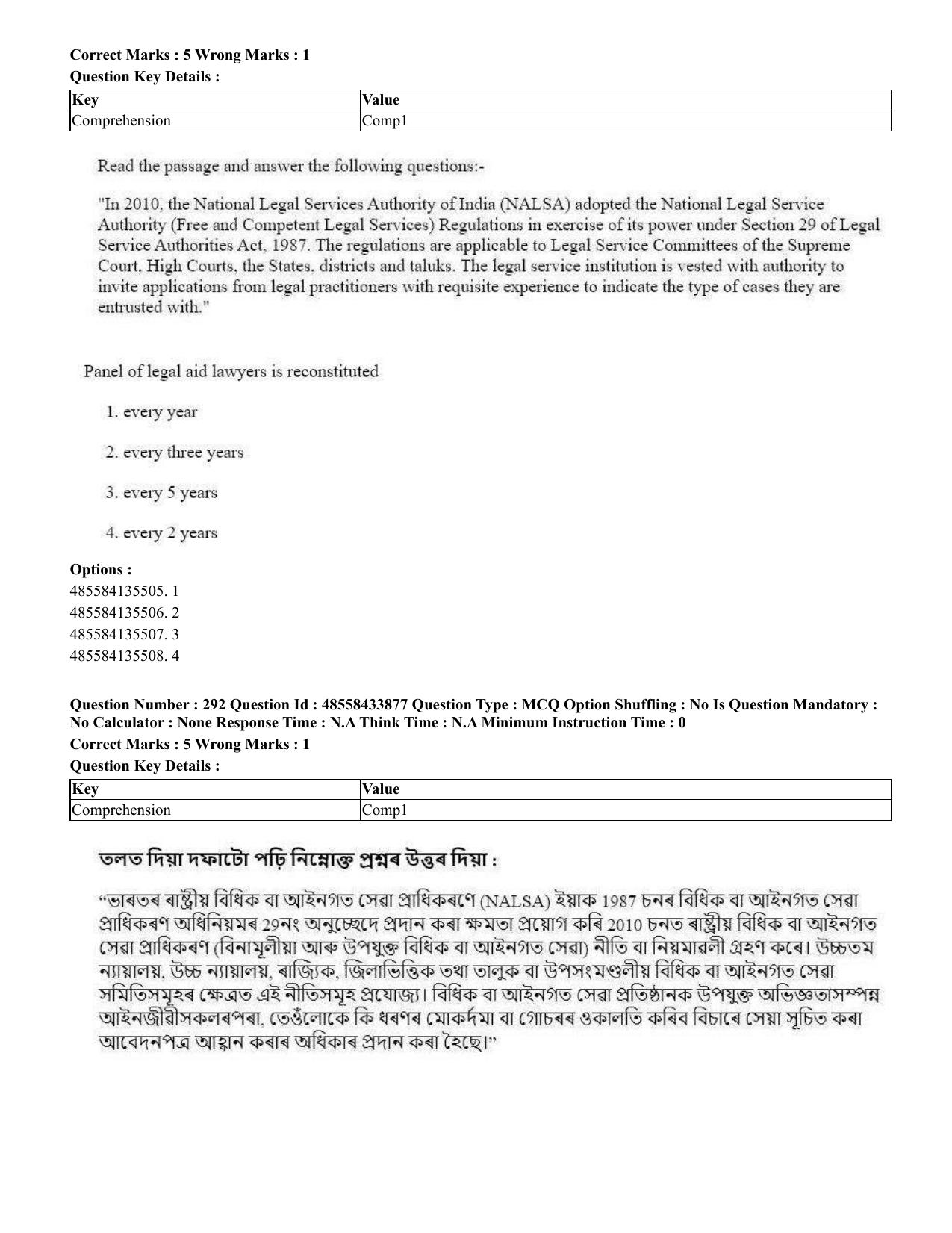 CUET 2023 English Assamese Shift 1 Question Papers - 18 June 2023 - Page 241