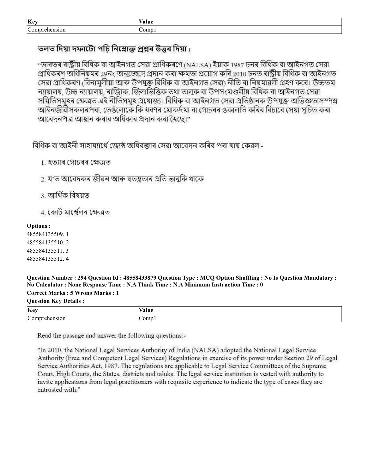CUET 2023 English Assamese Shift 1 Question Papers - 18 June 2023 - Page 243