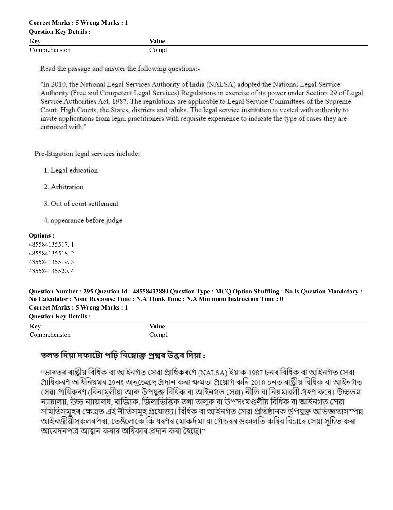 CUET 2023 English Assamese Shift 1 Question Papers - 18 June 2023 - Page 245