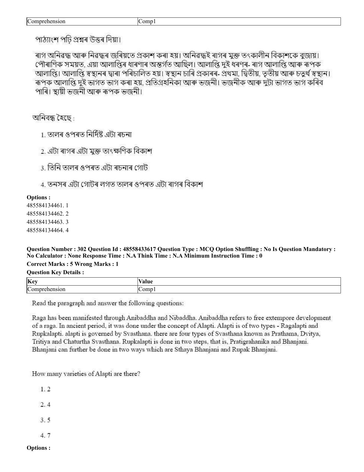 CUET 2023 English Assamese Shift 1 Question Papers - 18 June 2023 - Page 255