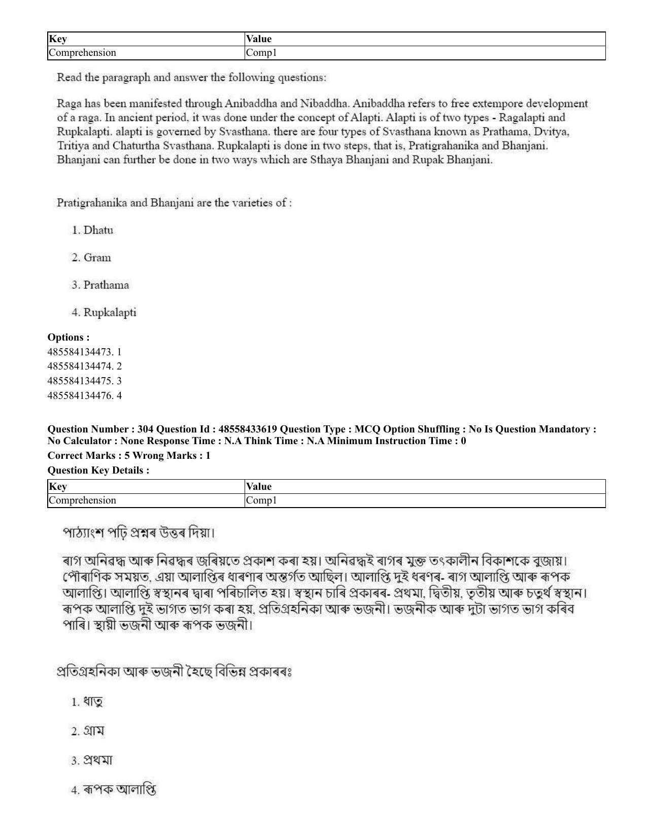 CUET 2023 English Assamese Shift 1 Question Papers - 18 June 2023 - Page 258
