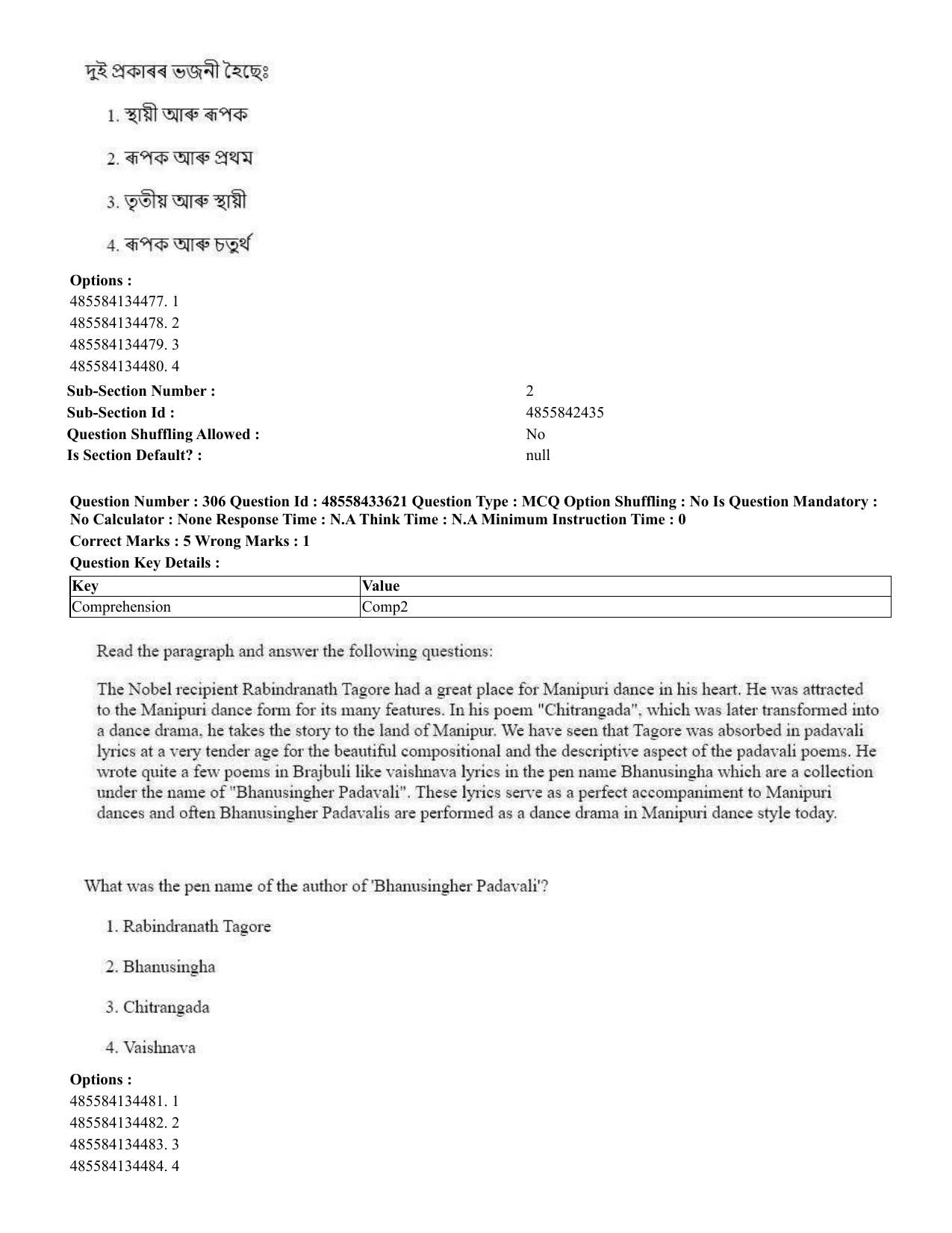CUET 2023 English Assamese Shift 1 Question Papers - 18 June 2023 - Page 260