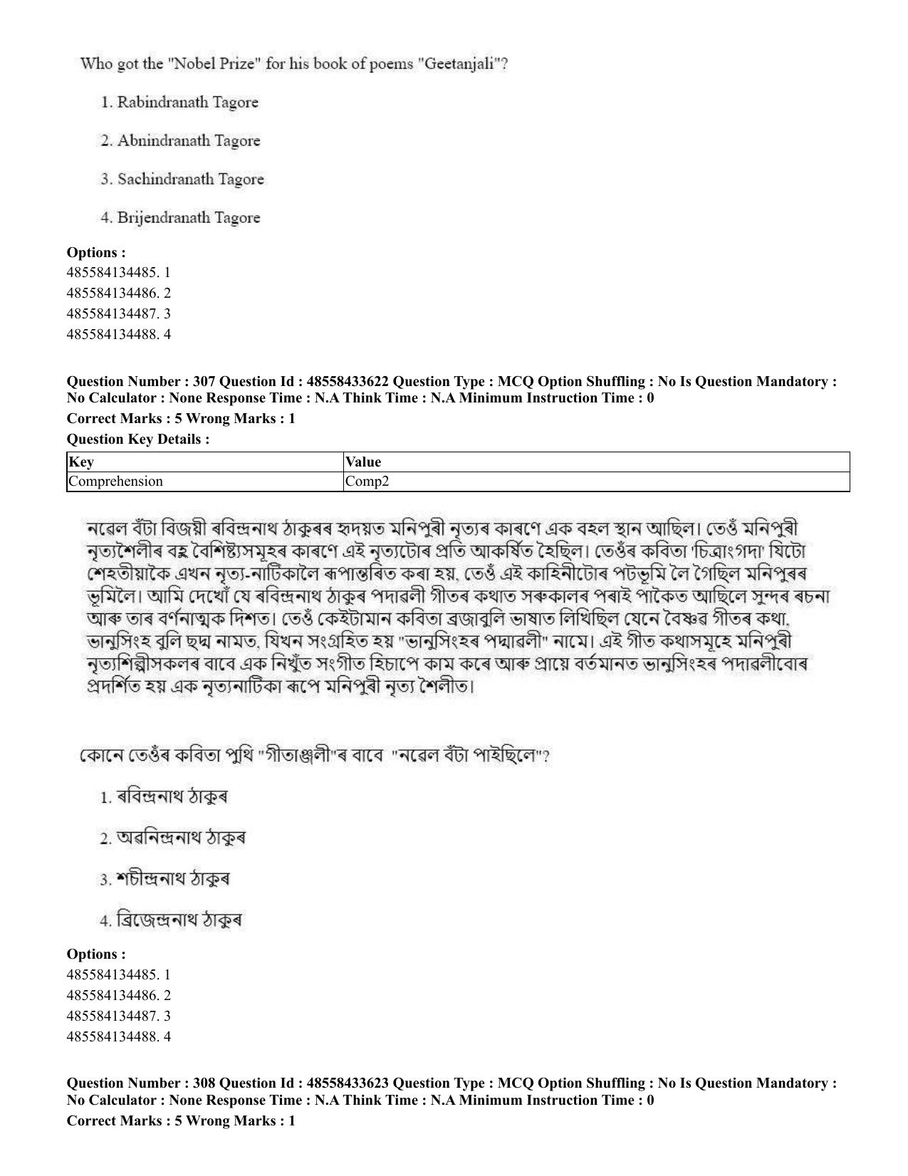 CUET 2023 English Assamese Shift 1 Question Papers - 18 June 2023 - Page 262