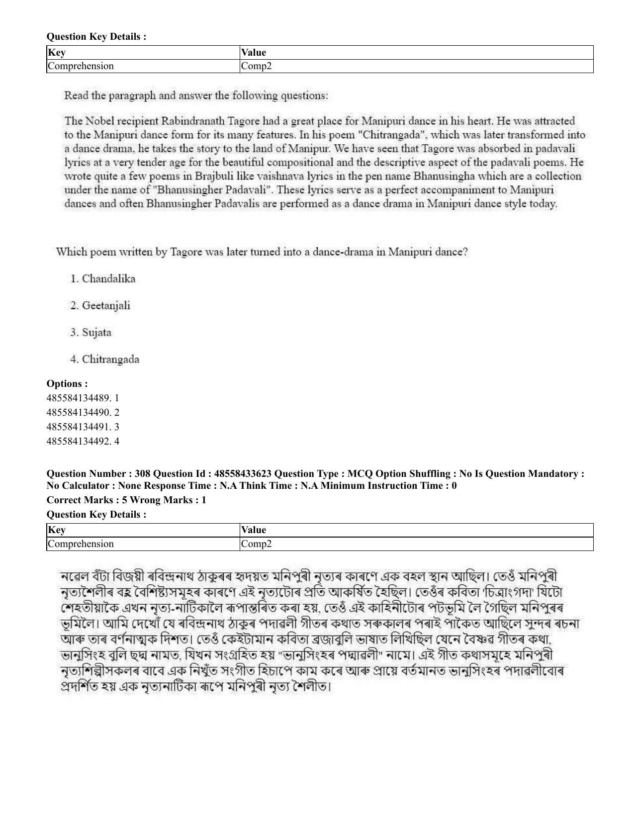 CUET 2023 English Assamese Shift 1 Question Papers - 18 June 2023 - Page 263