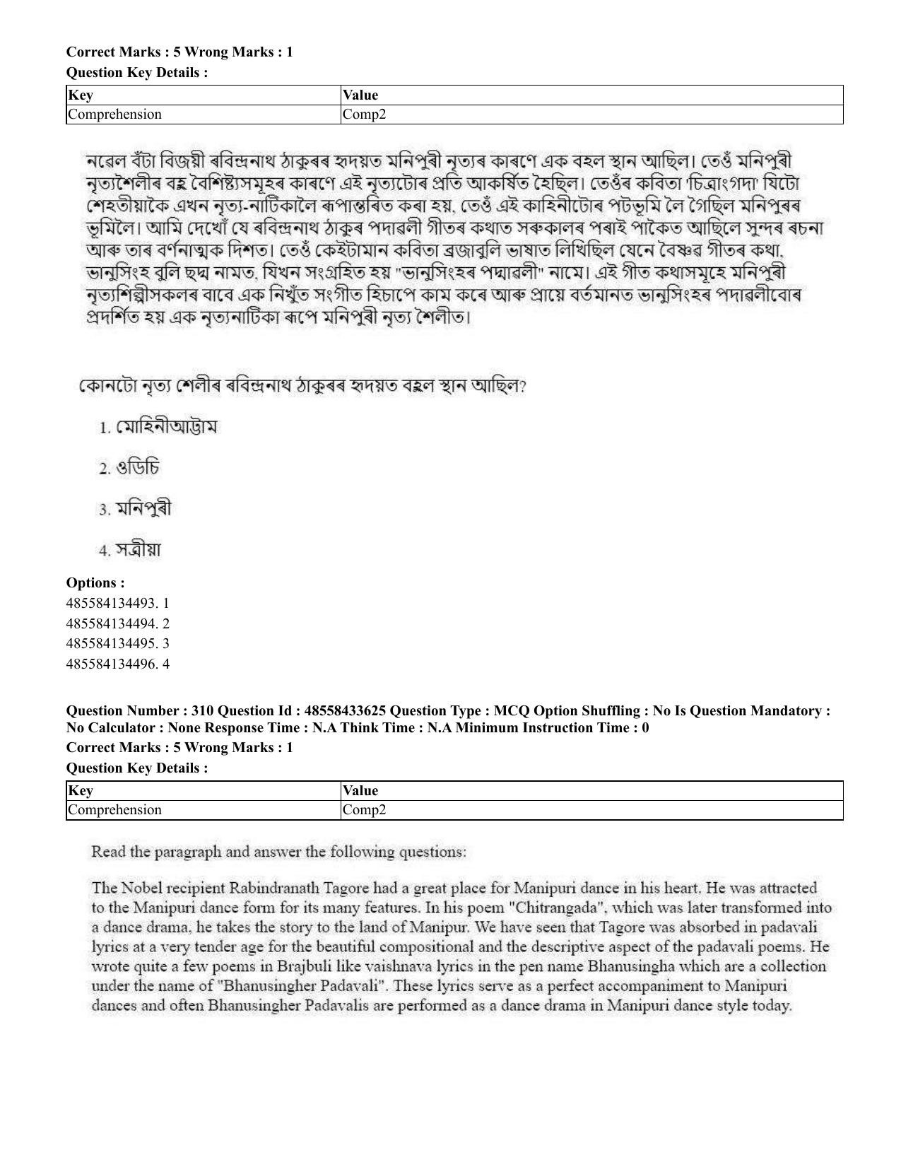 CUET 2023 English Assamese Shift 1 Question Papers - 18 June 2023 - Page 265