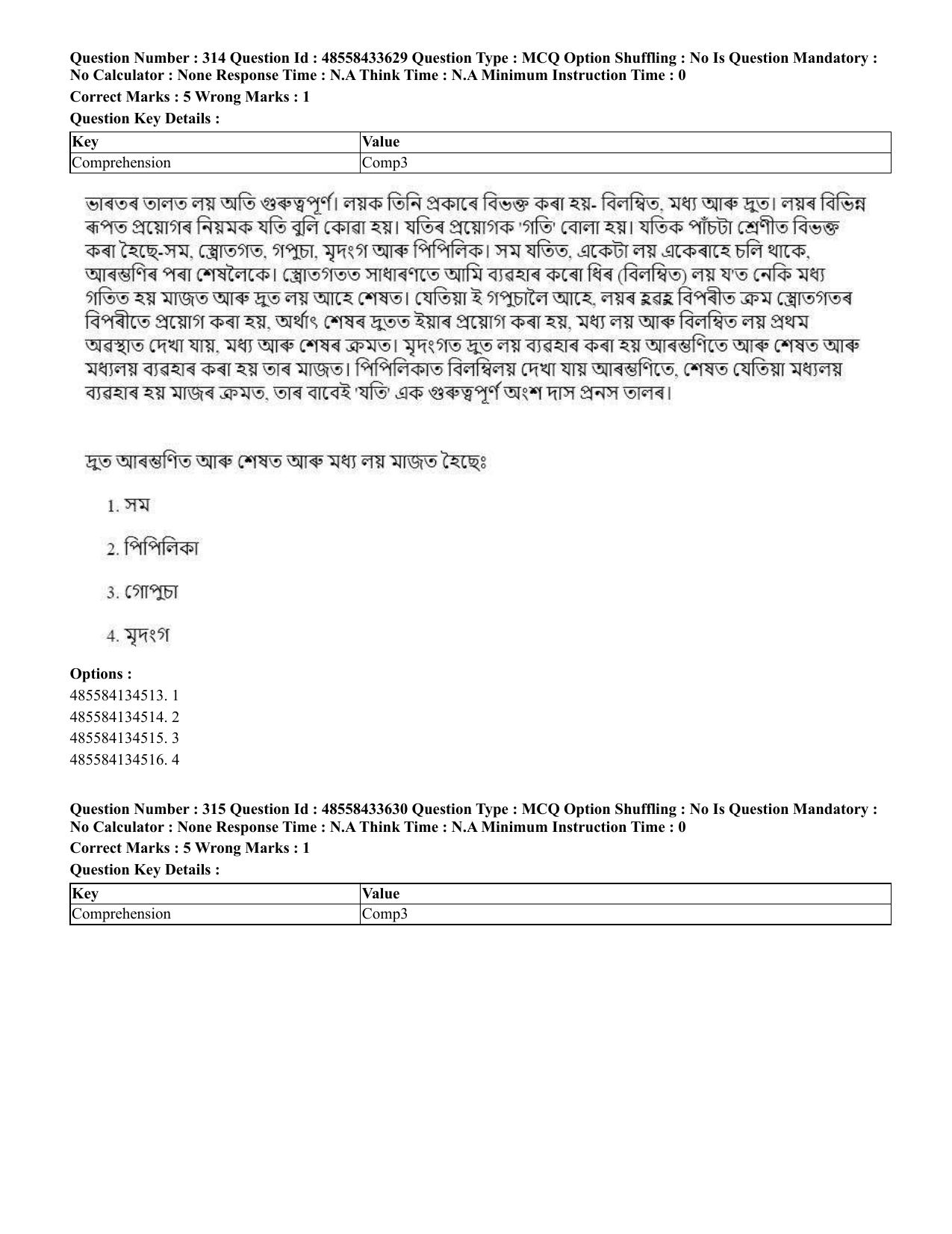 CUET 2023 English Assamese Shift 1 Question Papers - 18 June 2023 - Page 272