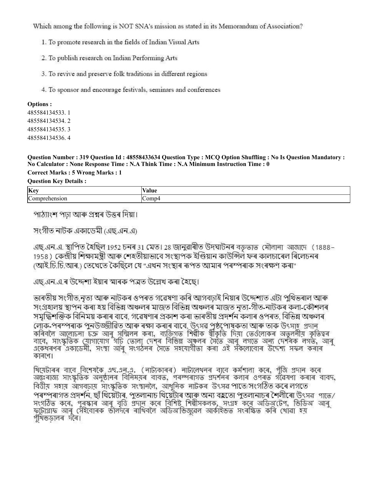 CUET 2023 English Assamese Shift 1 Question Papers - 18 June 2023 - Page 281