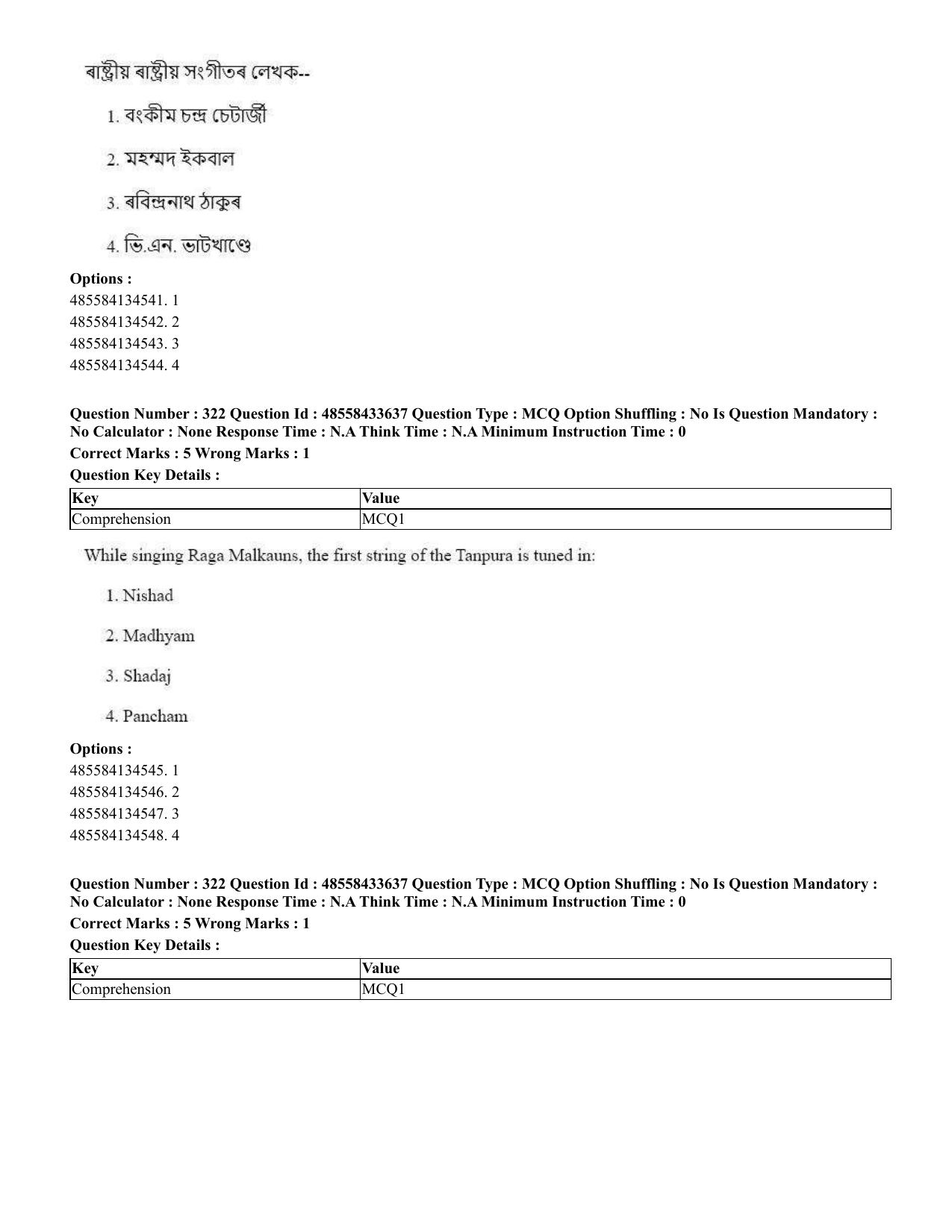 CUET 2023 English Assamese Shift 1 Question Papers - 18 June 2023 - Page 286