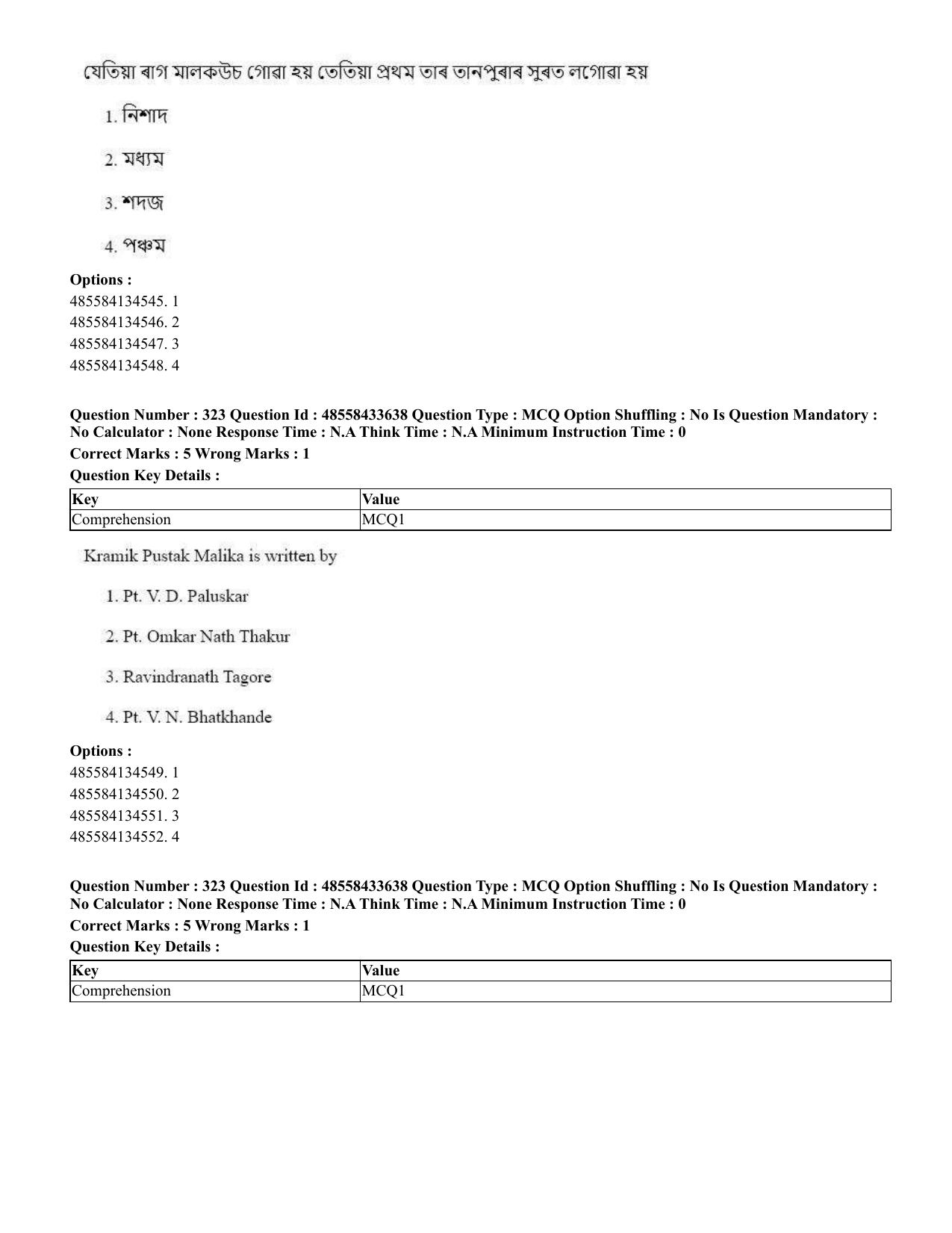 CUET 2023 English Assamese Shift 1 Question Papers - 18 June 2023 - Page 287