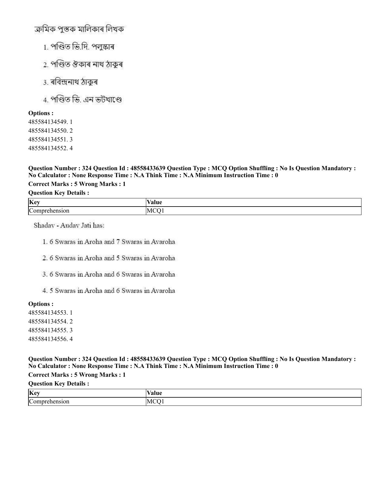 CUET 2023 English Assamese Shift 1 Question Papers - 18 June 2023 - Page 288