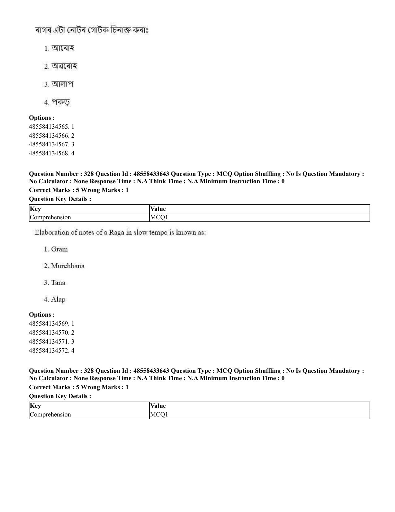 CUET 2023 English Assamese Shift 1 Question Papers - 18 June 2023 - Page 292