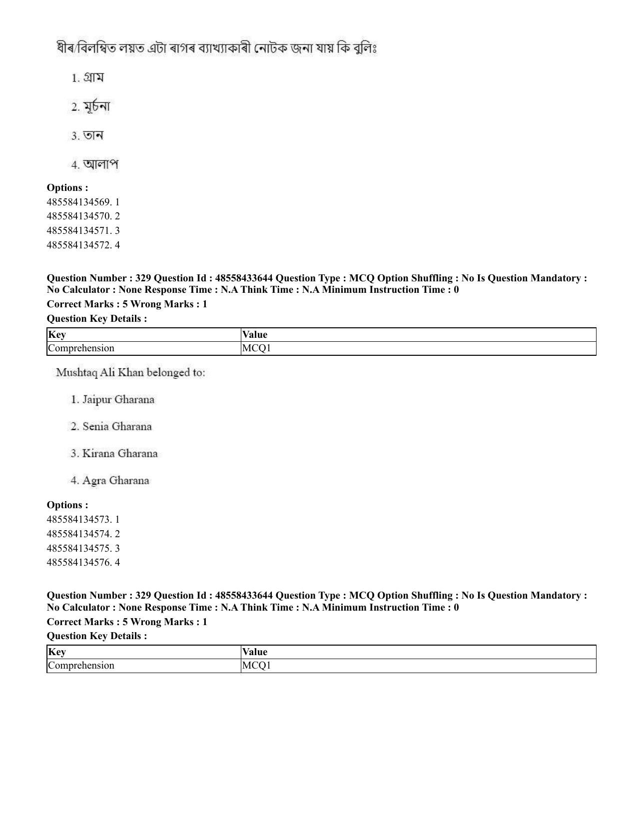 CUET 2023 English Assamese Shift 1 Question Papers - 18 June 2023 - Page 293