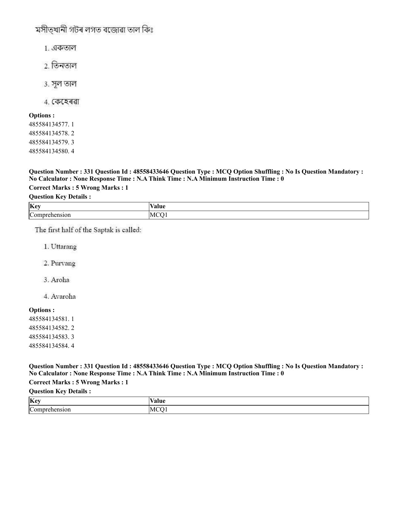 CUET 2023 English Assamese Shift 1 Question Papers - 18 June 2023 - Page 295