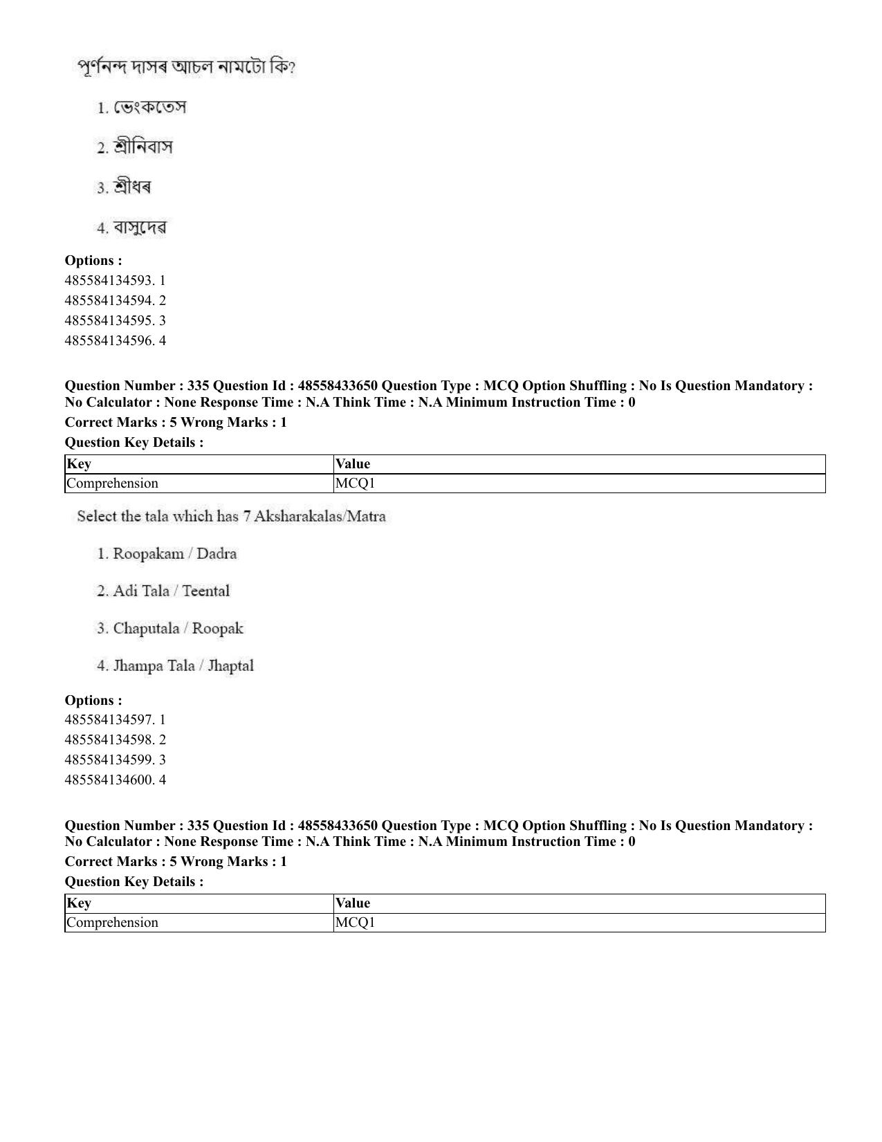 CUET 2023 English Assamese Shift 1 Question Papers - 18 June 2023 - Page 299