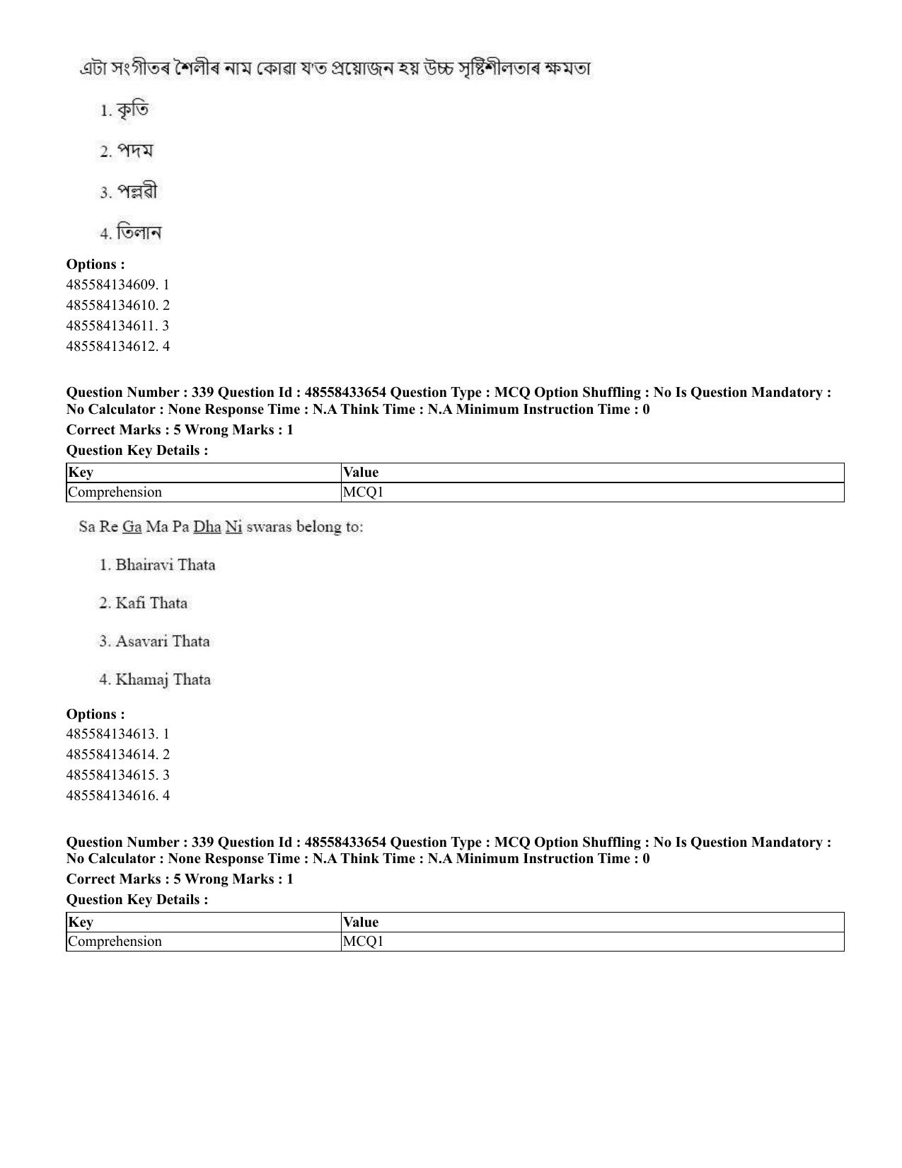CUET 2023 English Assamese Shift 1 Question Papers - 18 June 2023 - Page 303