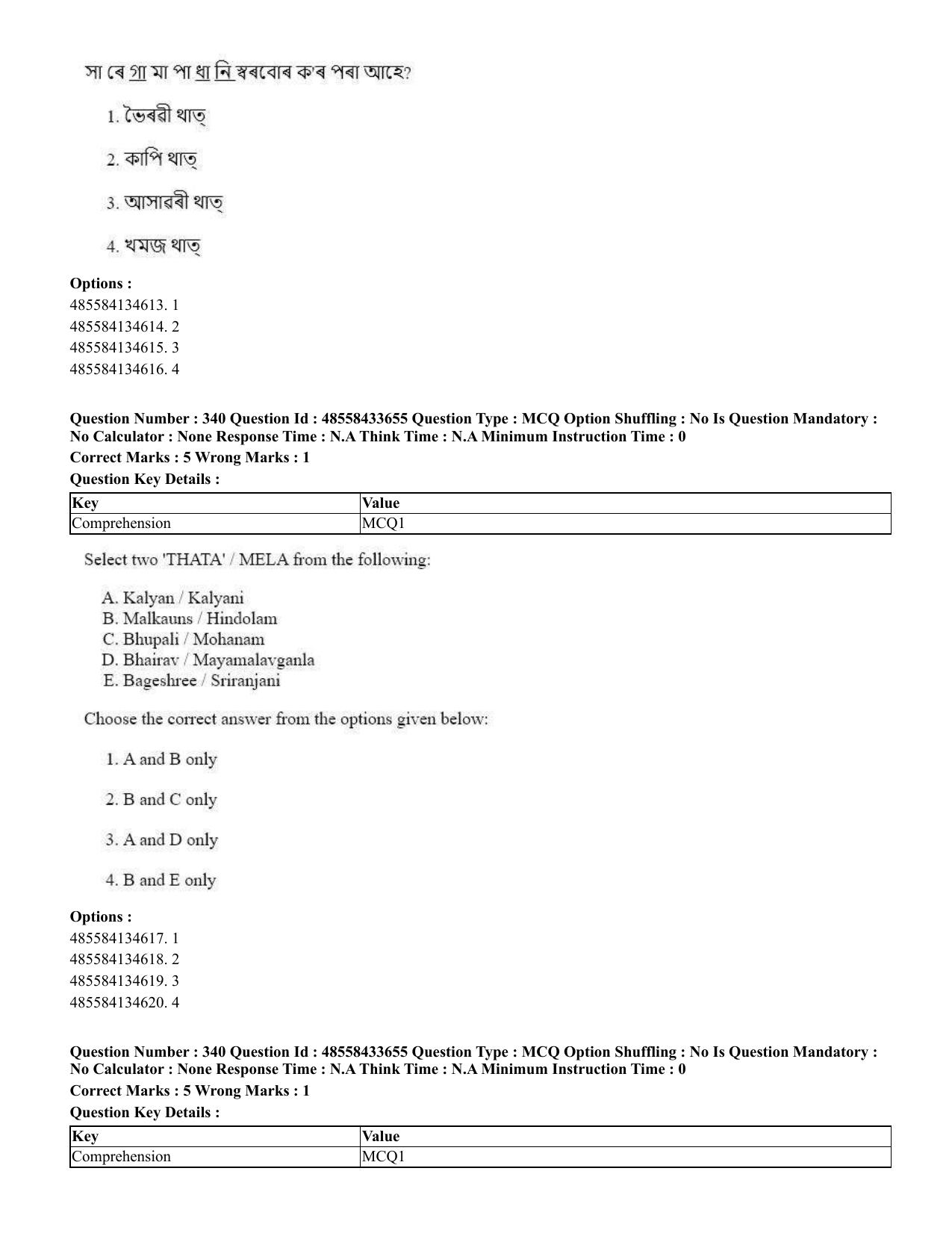 CUET 2023 English Assamese Shift 1 Question Papers - 18 June 2023 - Page 304