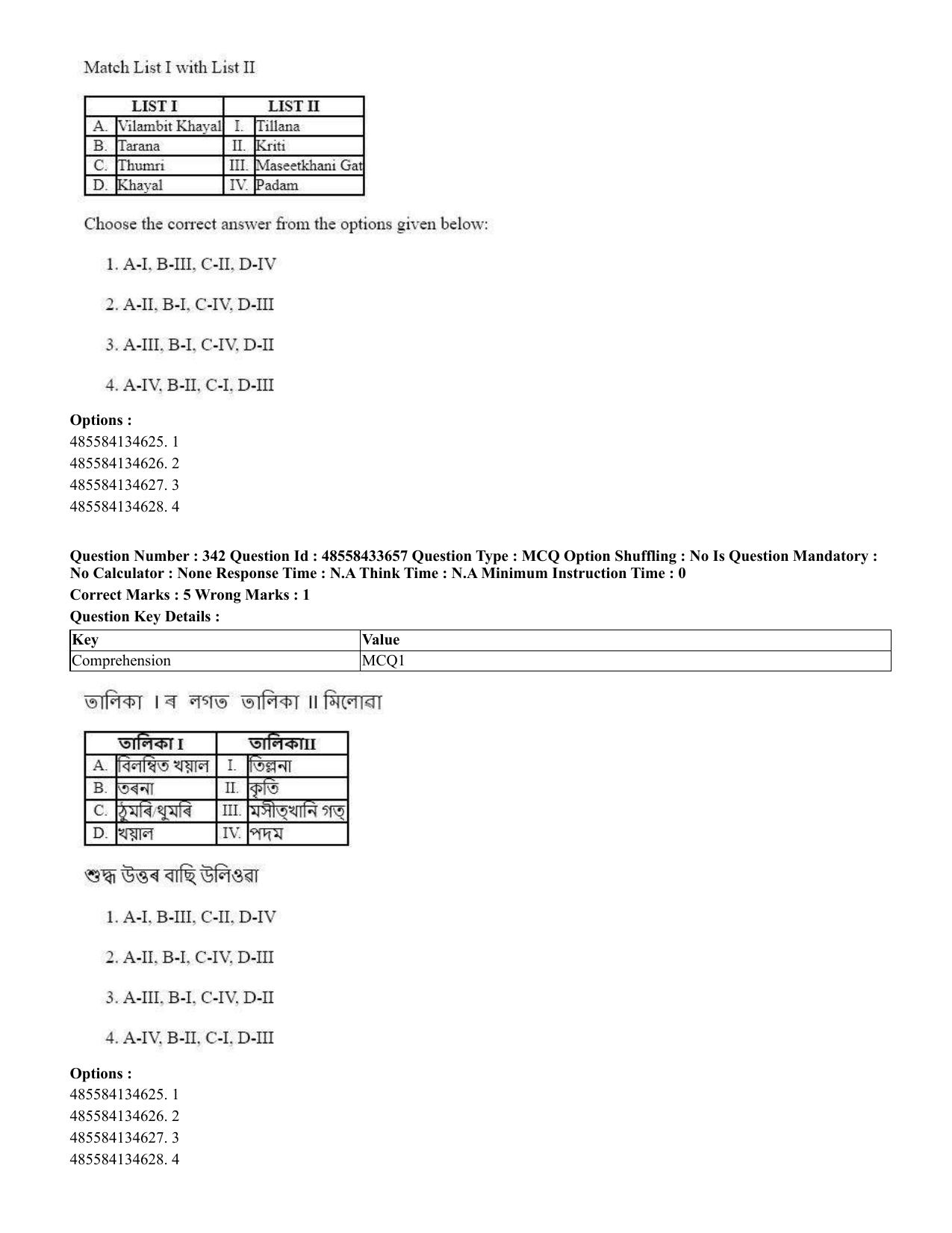 CUET 2023 English Assamese Shift 1 Question Papers - 18 June 2023 - Page 307