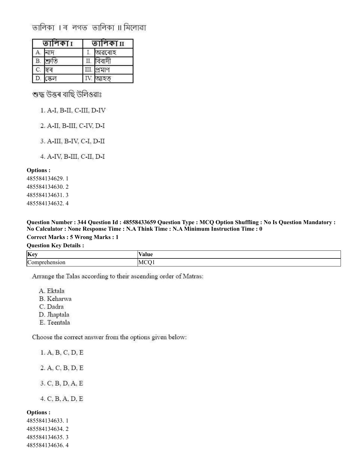 CUET 2023 English Assamese Shift 1 Question Papers - 18 June 2023 - Page 309