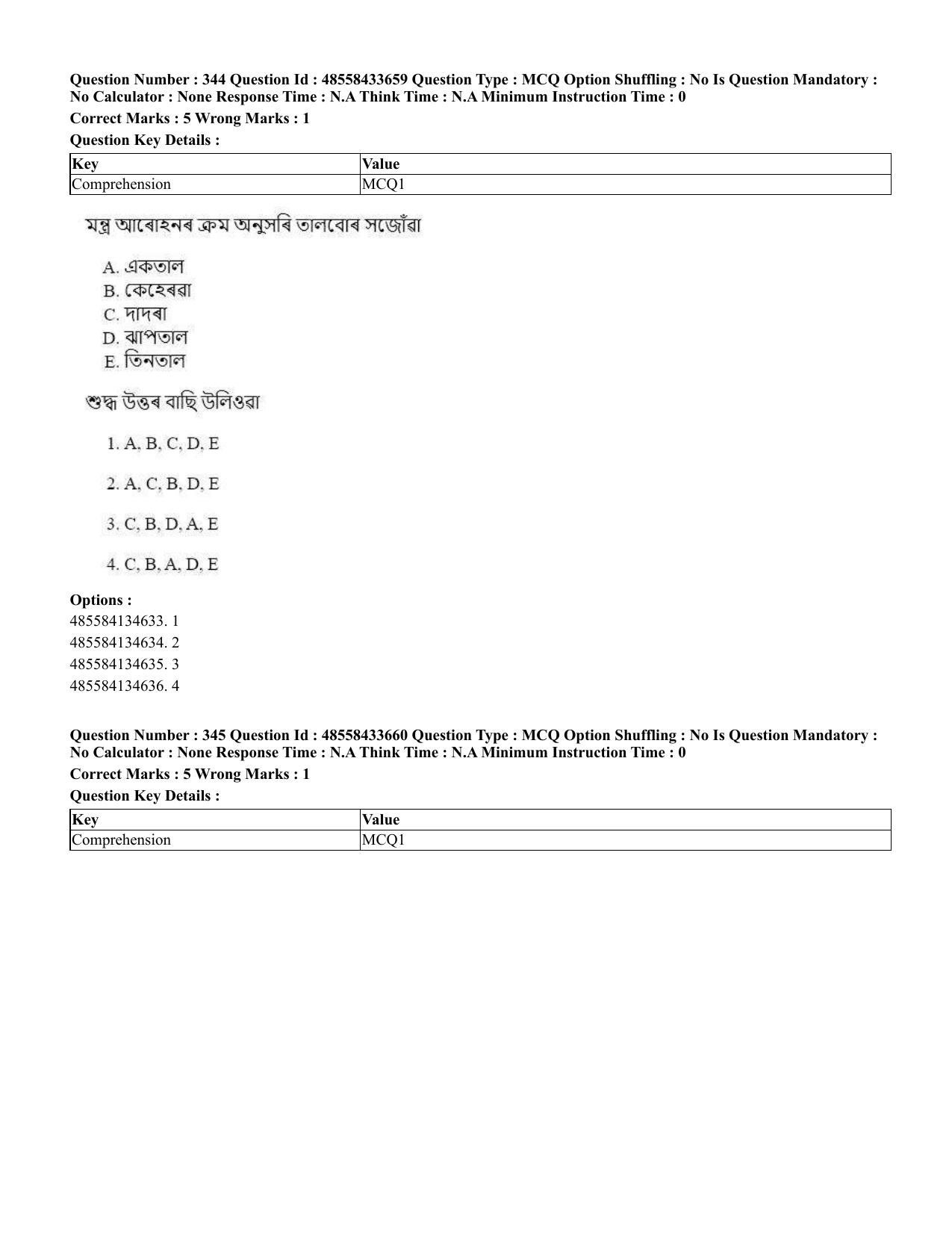 CUET 2023 English Assamese Shift 1 Question Papers - 18 June 2023 - Page 310