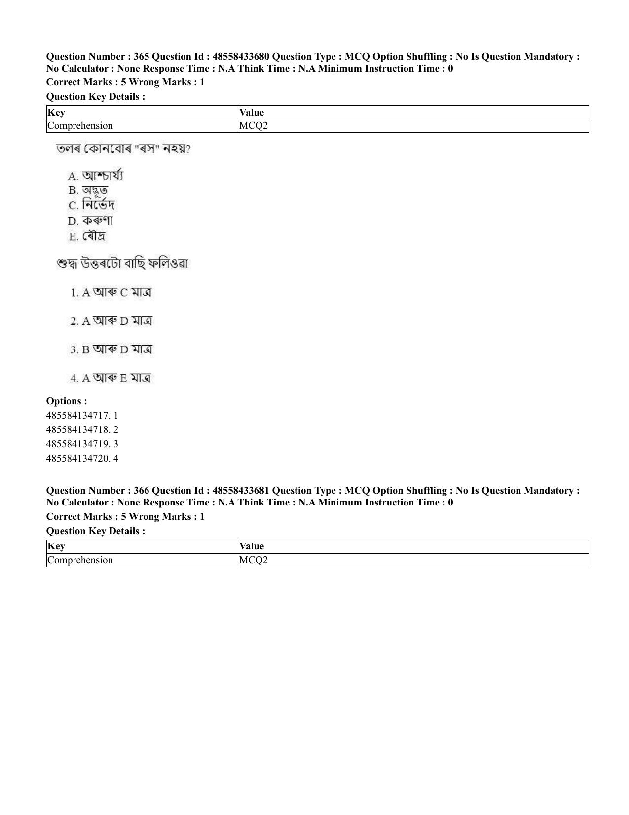 CUET 2023 English Assamese Shift 1 Question Papers - 18 June 2023 - Page 333