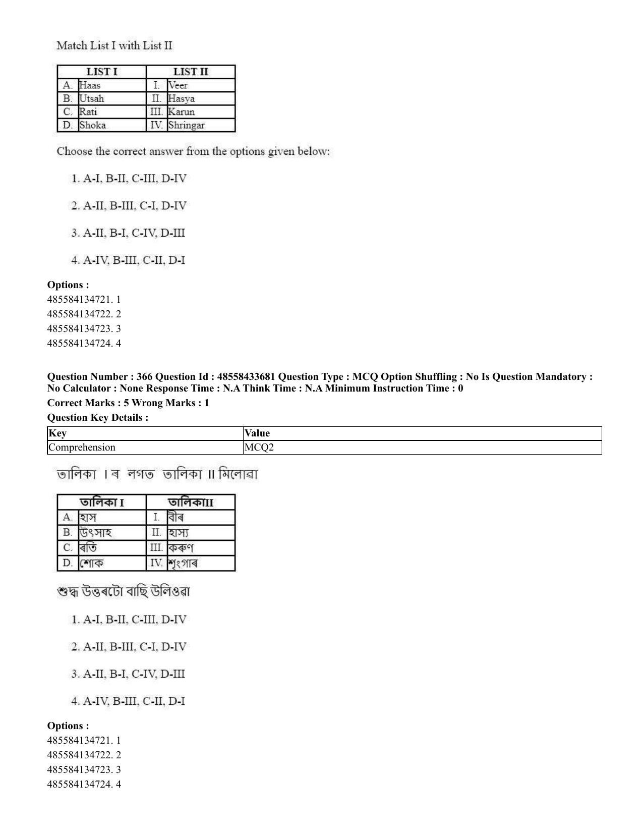 CUET 2023 English Assamese Shift 1 Question Papers - 18 June 2023 - Page 334