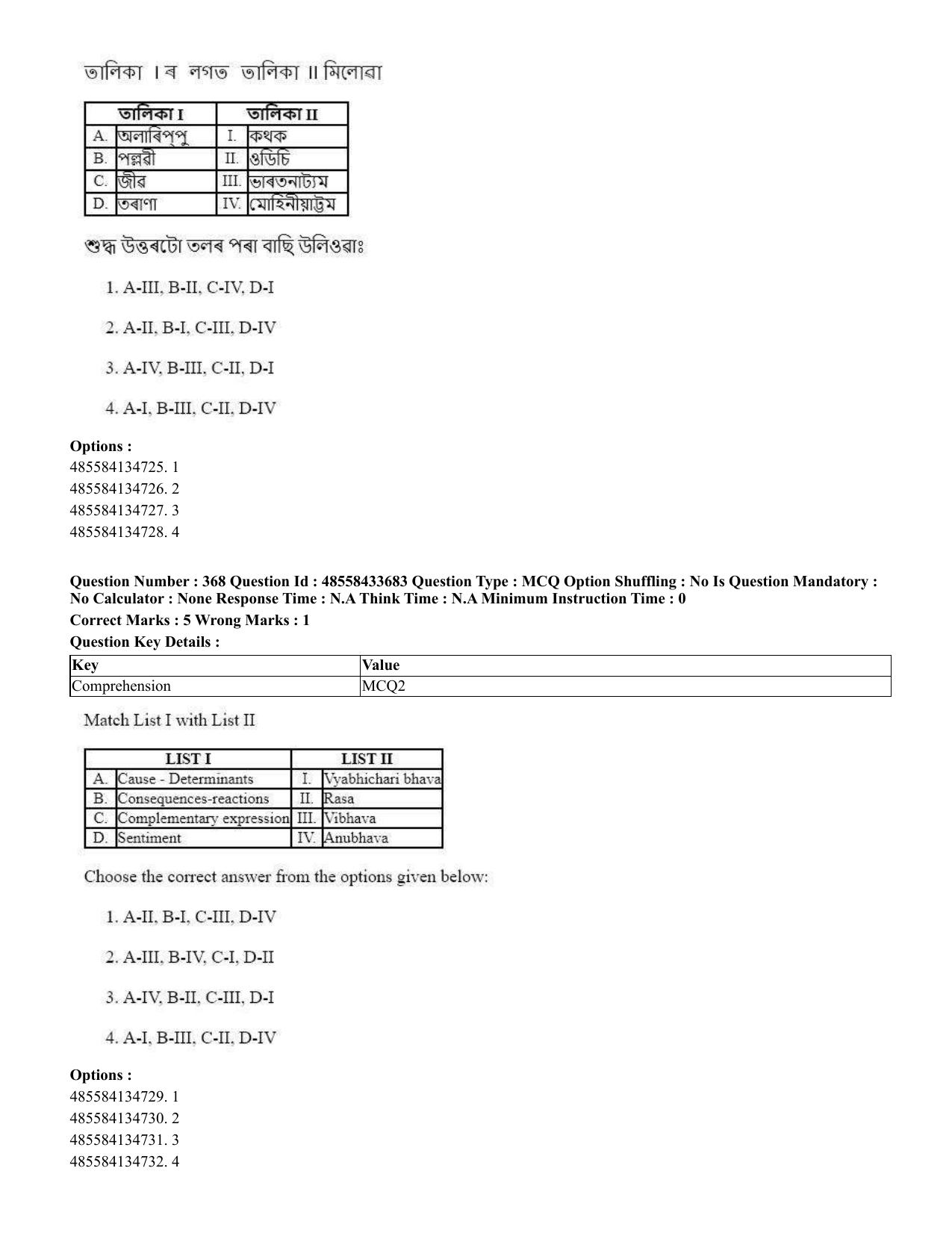CUET 2023 English Assamese Shift 1 Question Papers - 18 June 2023 - Page 336
