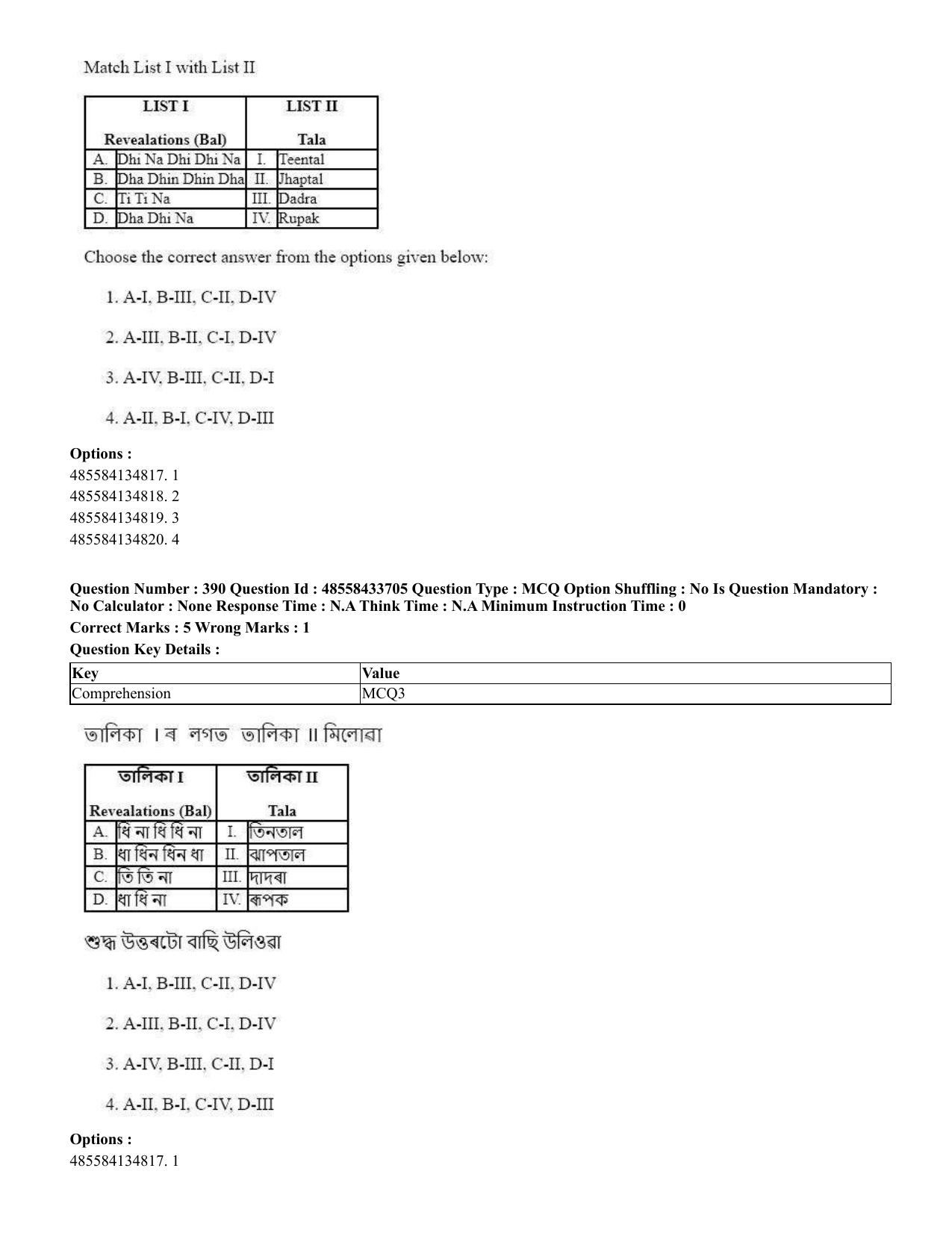 CUET 2023 English Assamese Shift 1 Question Papers - 18 June 2023 - Page 360