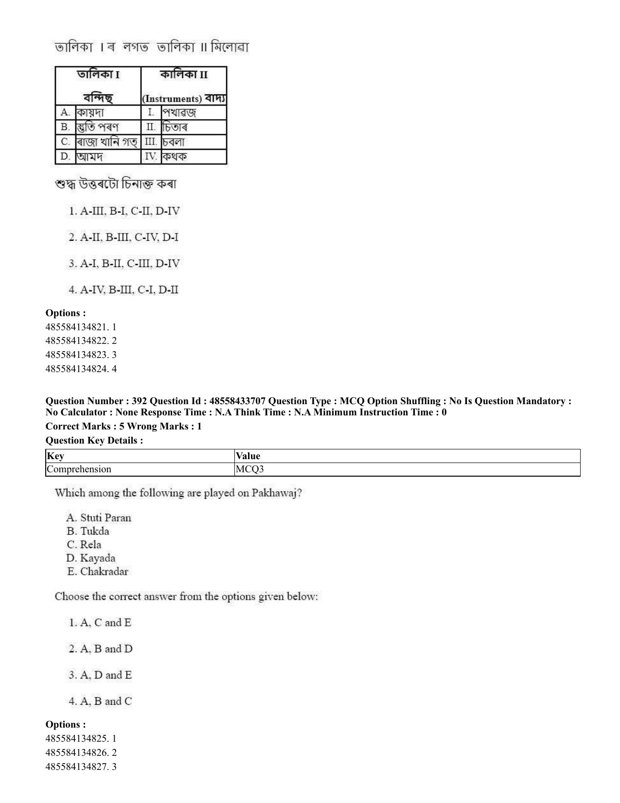 CUET 2023 English Assamese Shift 1 Question Papers - 18 June 2023 - Page 362