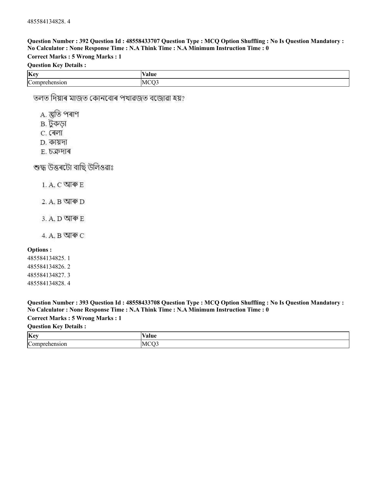 CUET 2023 English Assamese Shift 1 Question Papers - 18 June 2023 - Page 363