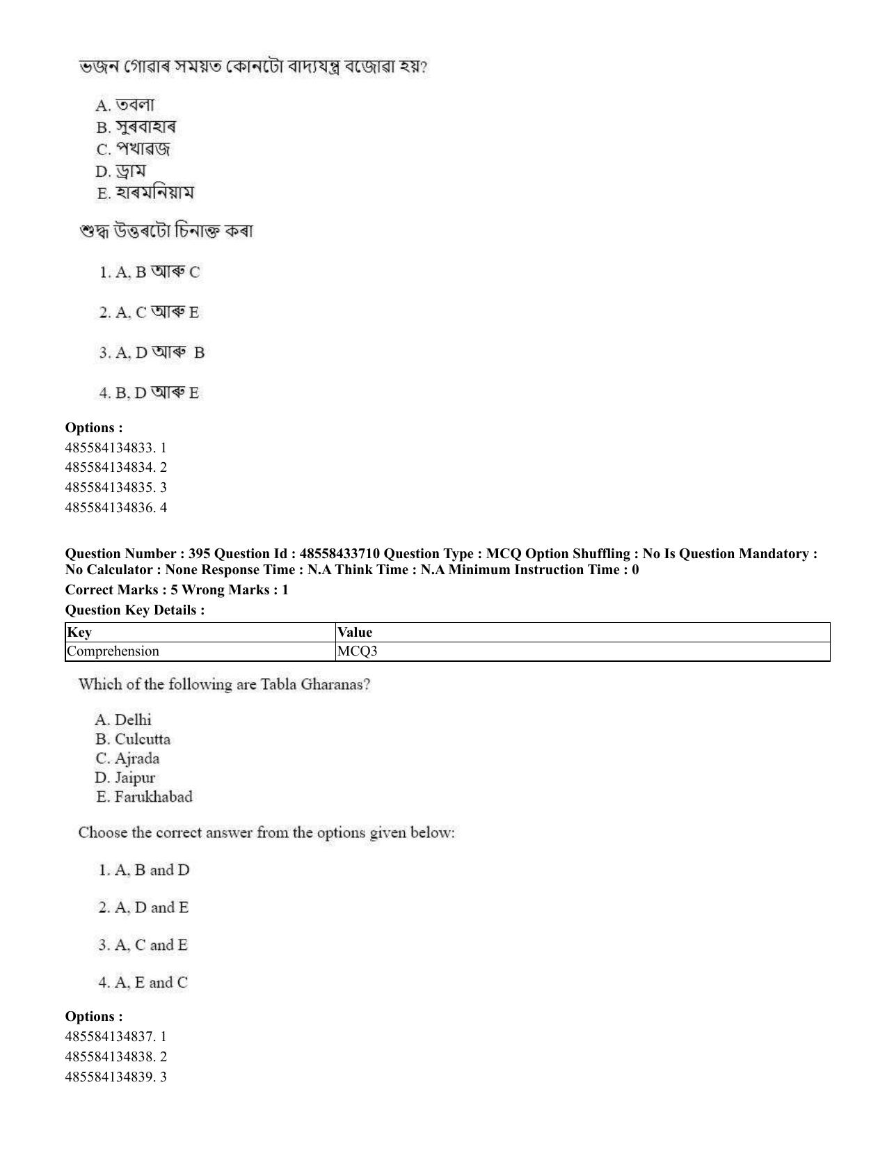 CUET 2023 English Assamese Shift 1 Question Papers - 18 June 2023 - Page 366