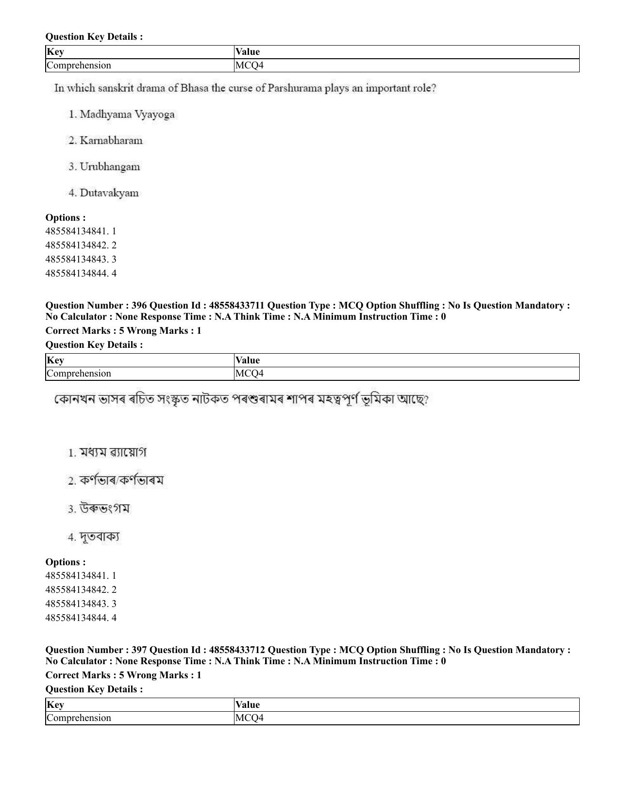 CUET 2023 English Assamese Shift 1 Question Papers - 18 June 2023 - Page 368